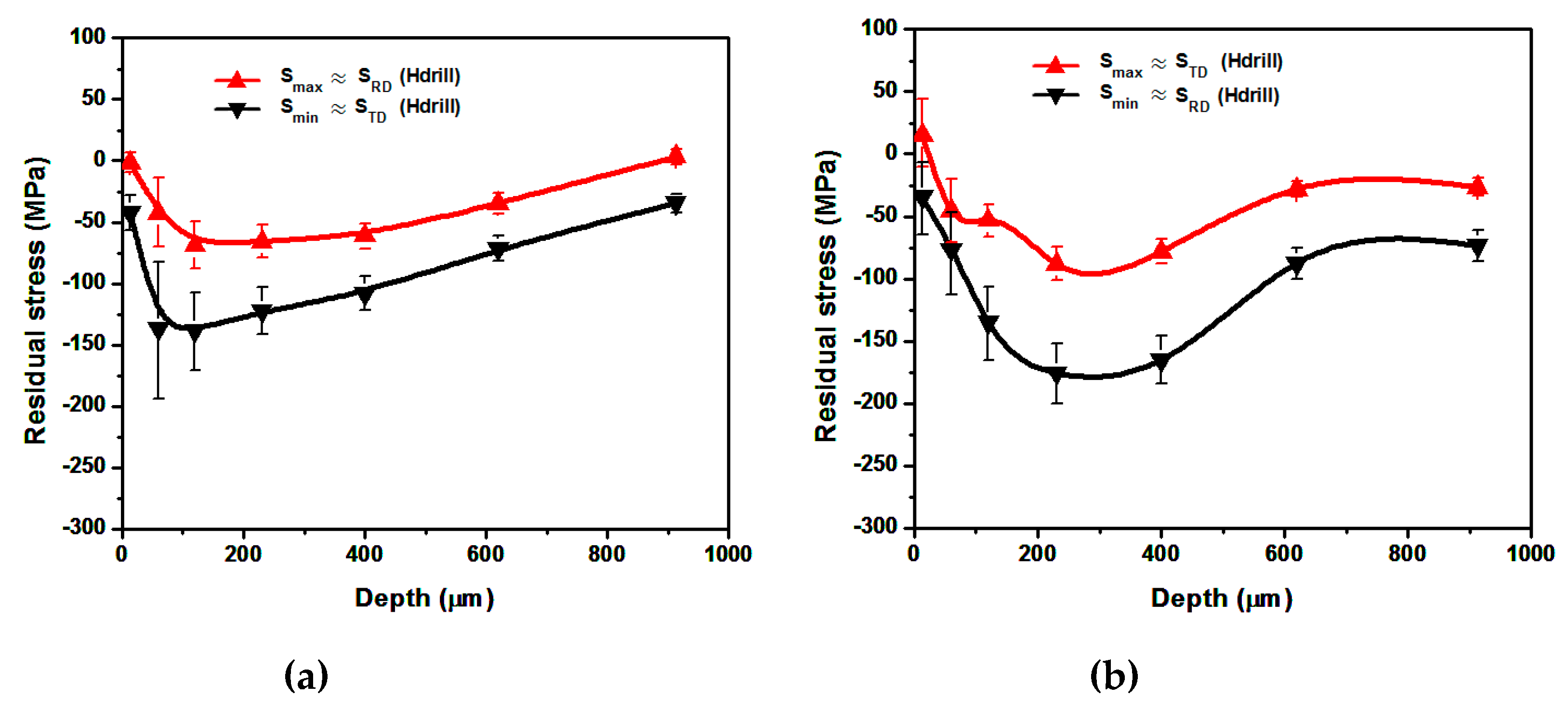 Metals 10 00195 g010