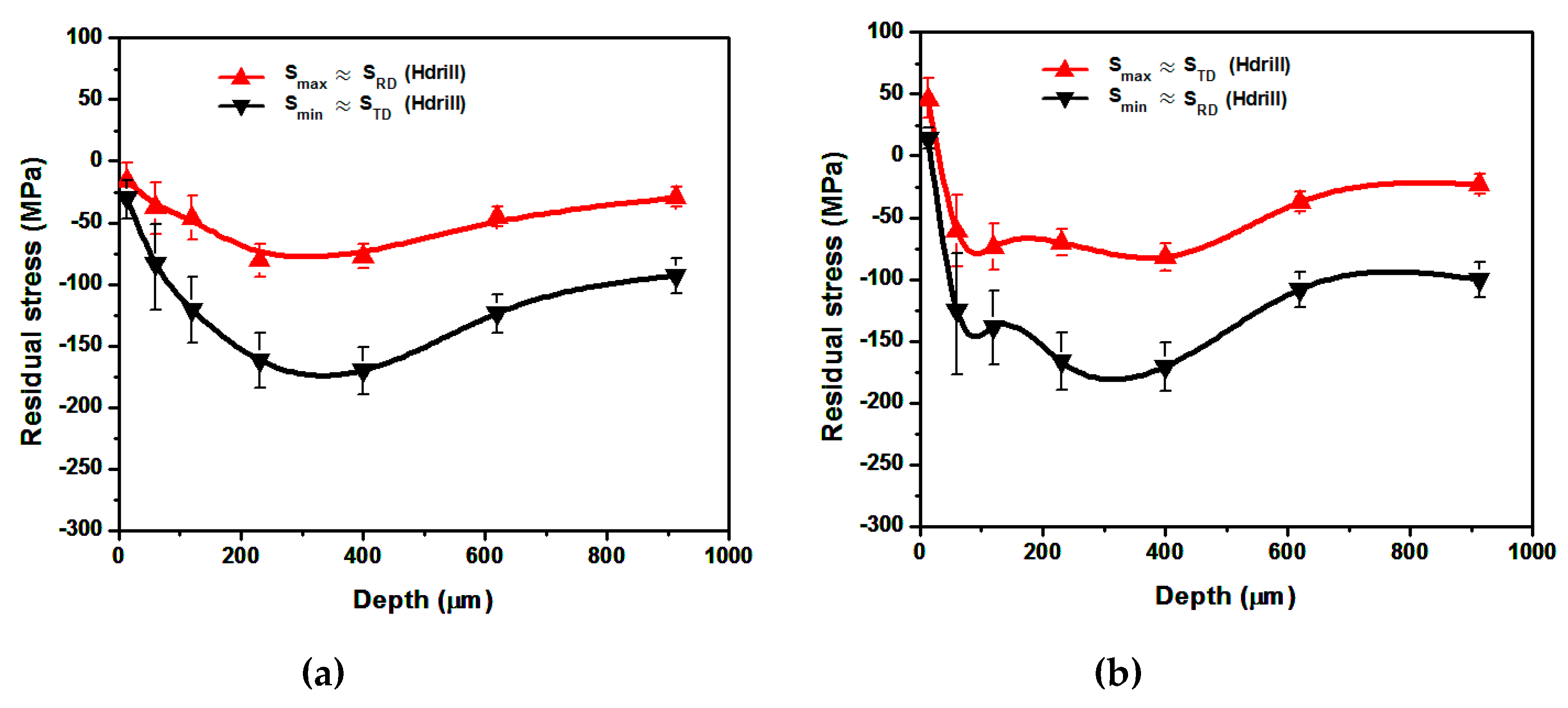Metals 10 00195 g011