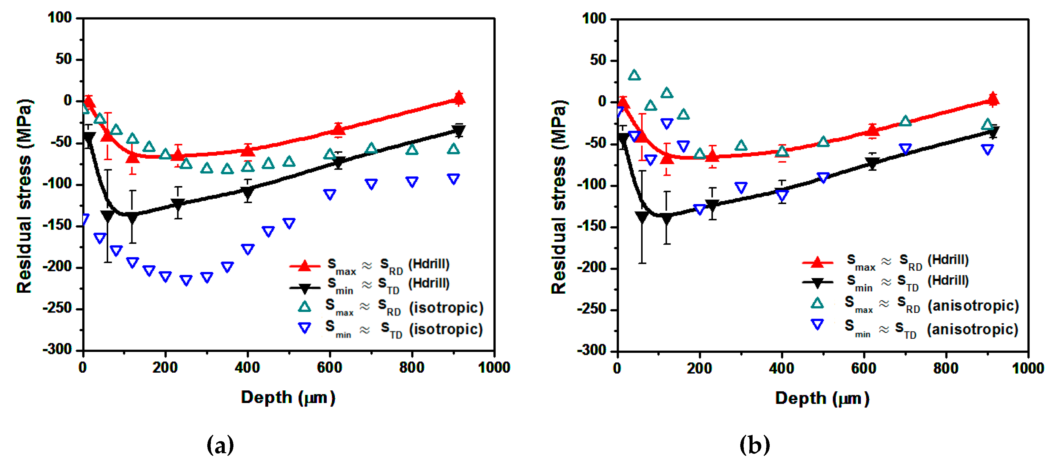 Metals 10 00195 g012