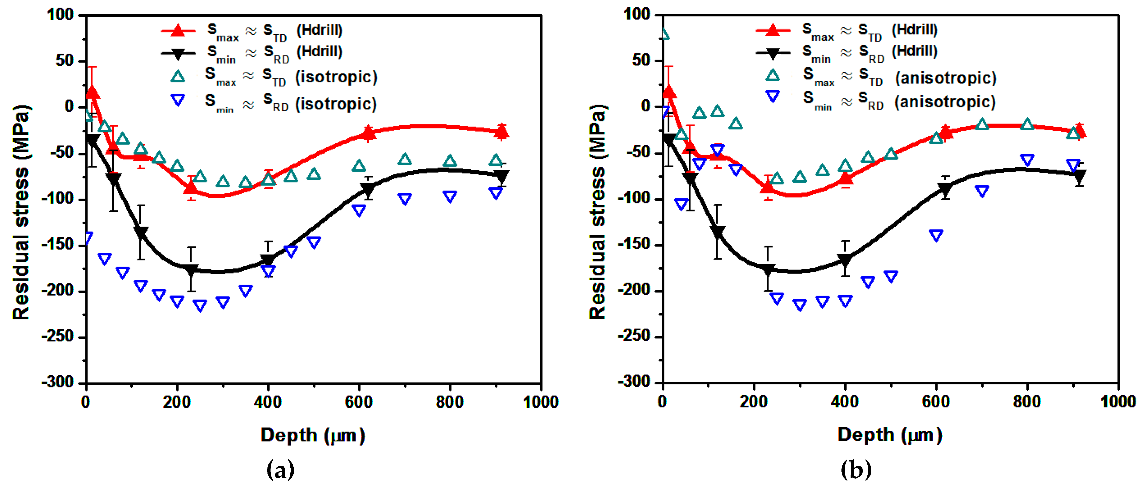 Metals 10 00195 g013