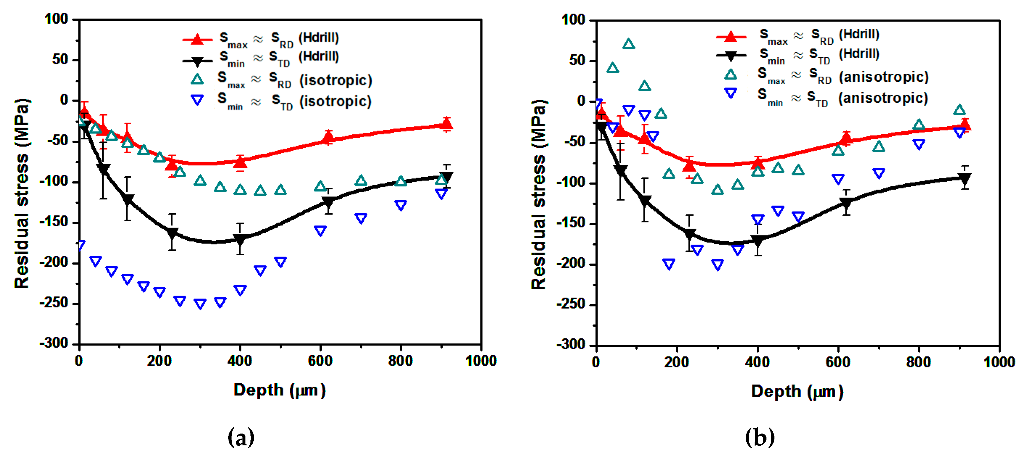 Metals 10 00195 g014