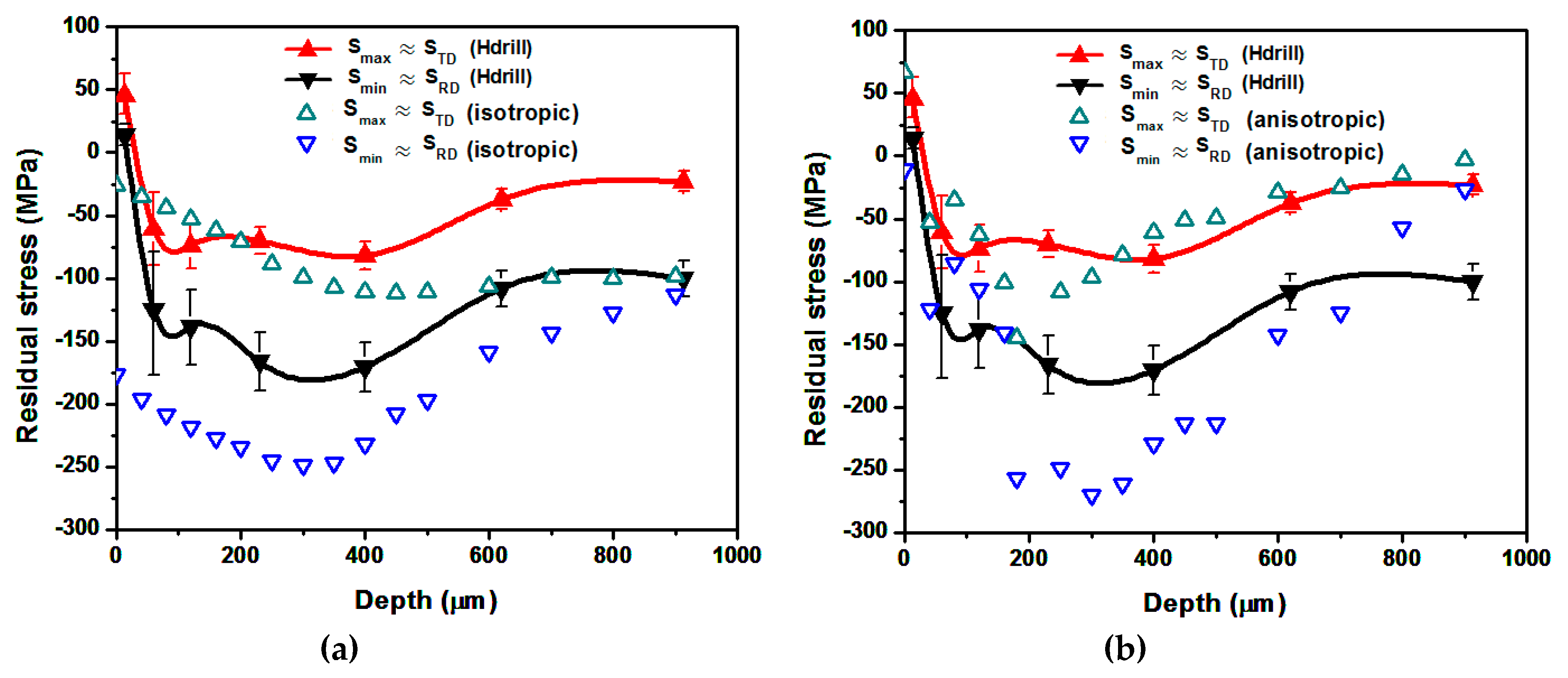 Metals 10 00195 g015