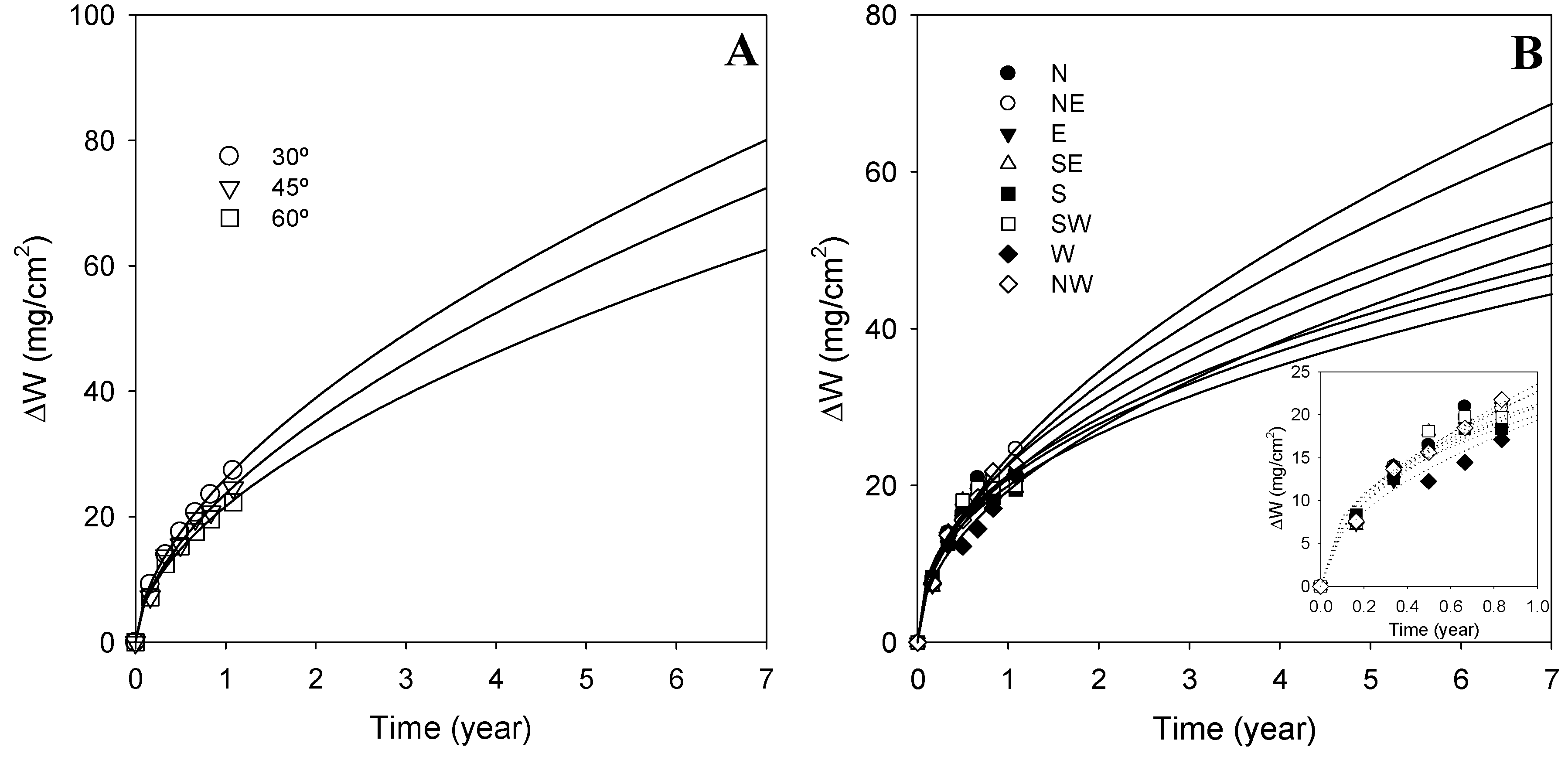 Metals 10 00196 g002