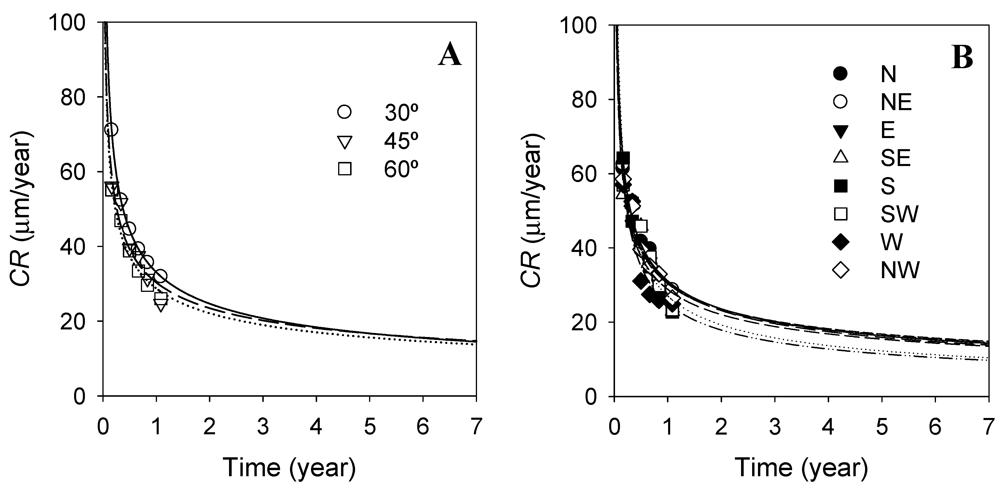 Metals 10 00196 g003