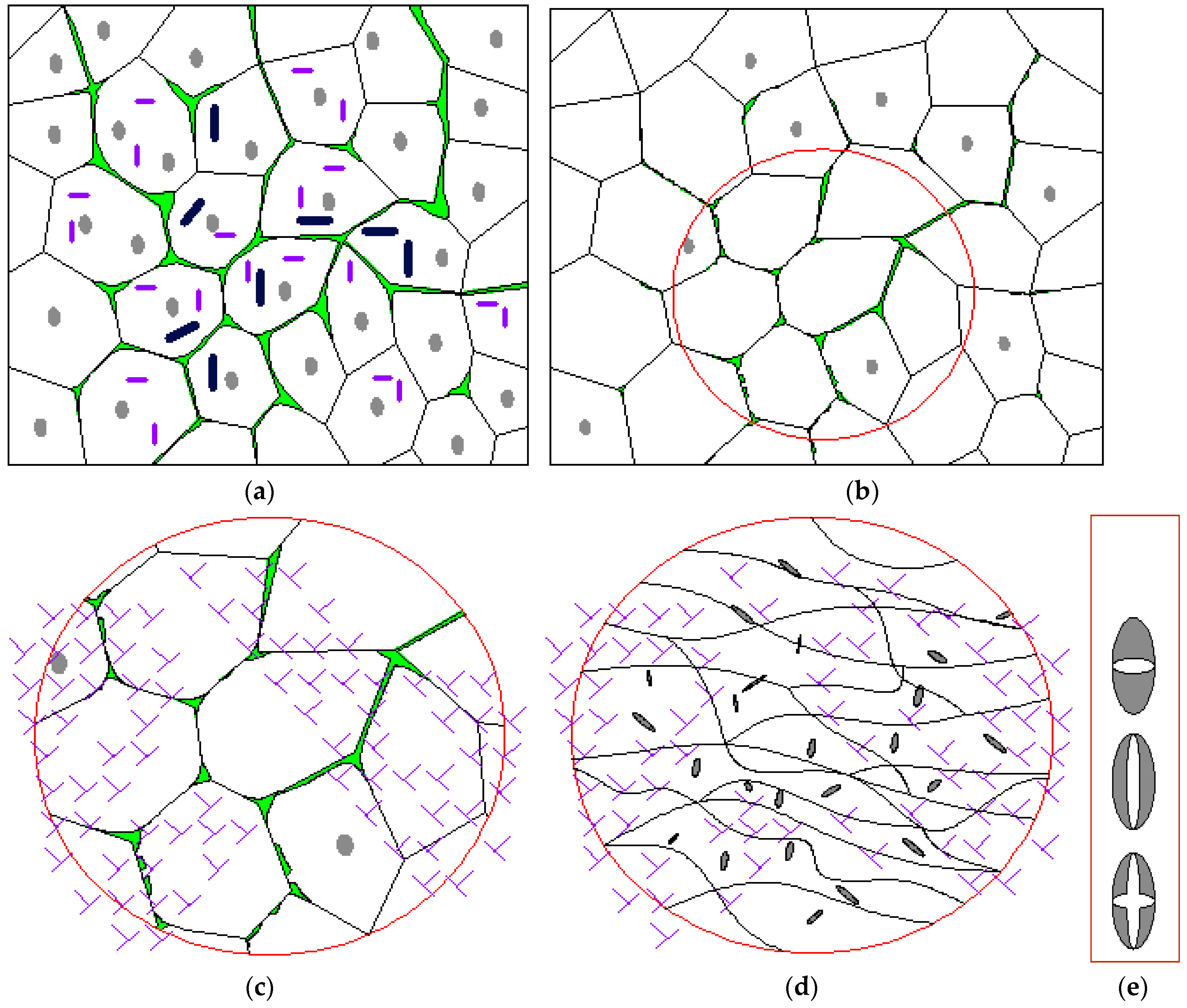 Metals 10 00197 g012a