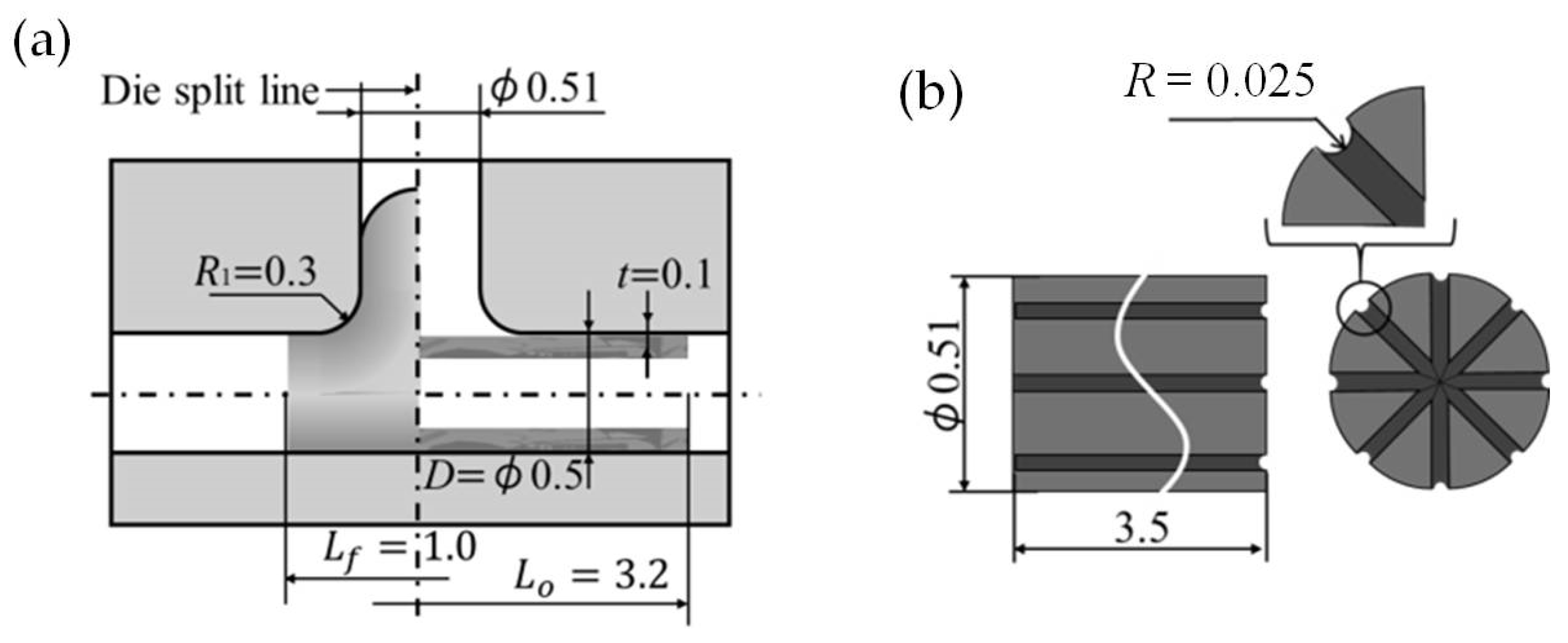 Metals 10 00199 g002