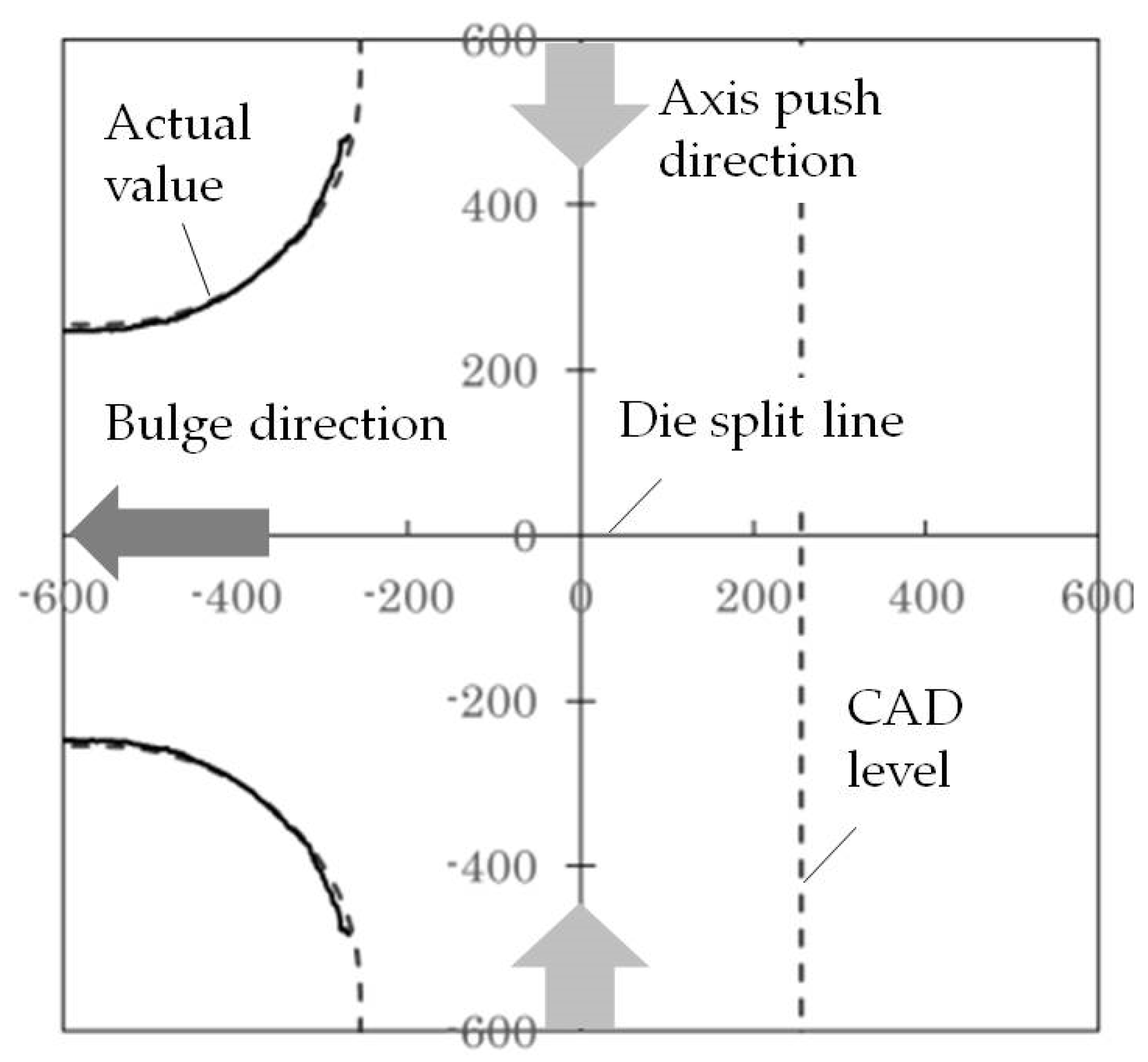 Metals 10 00199 g004