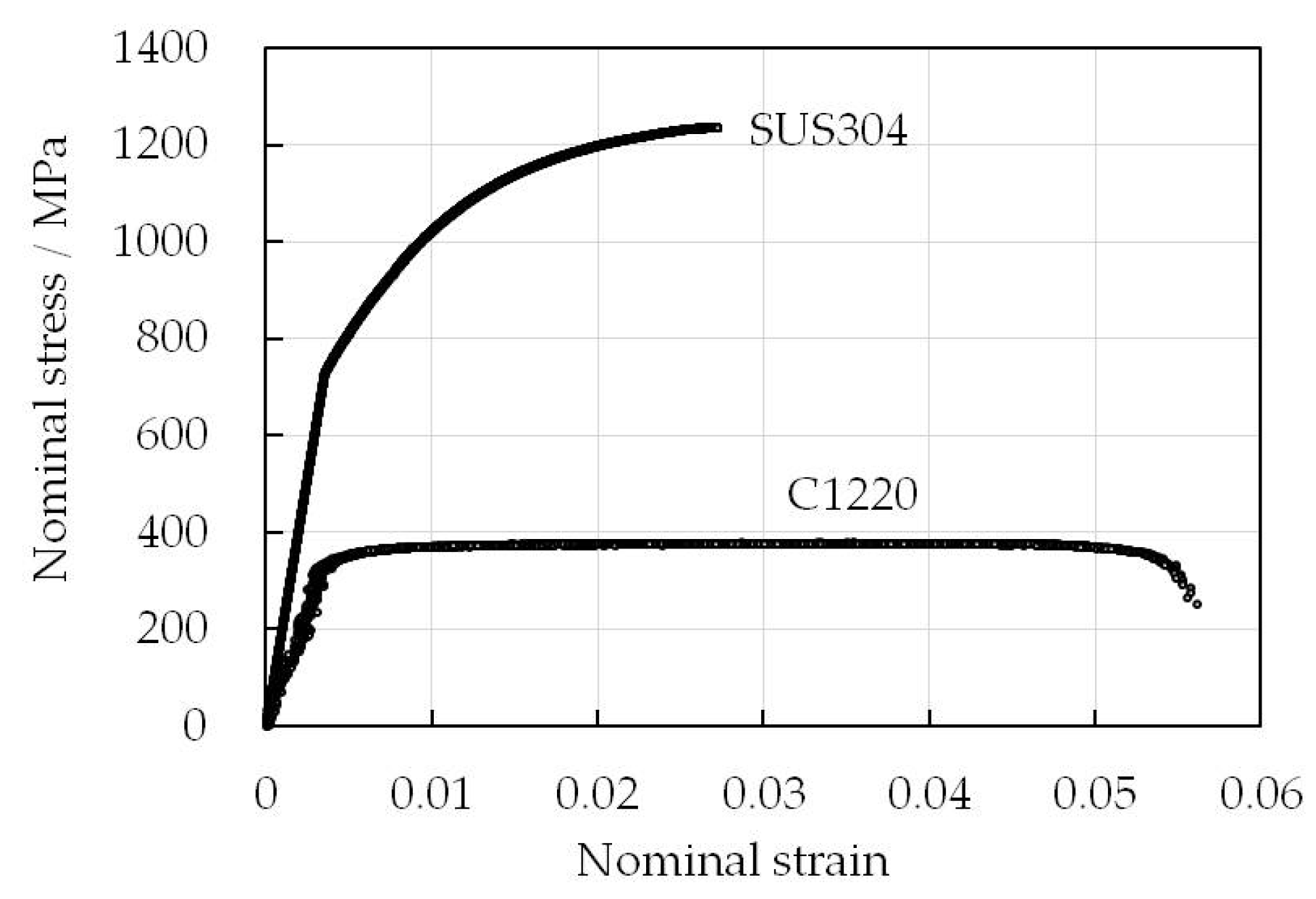 Metals 10 00199 g005