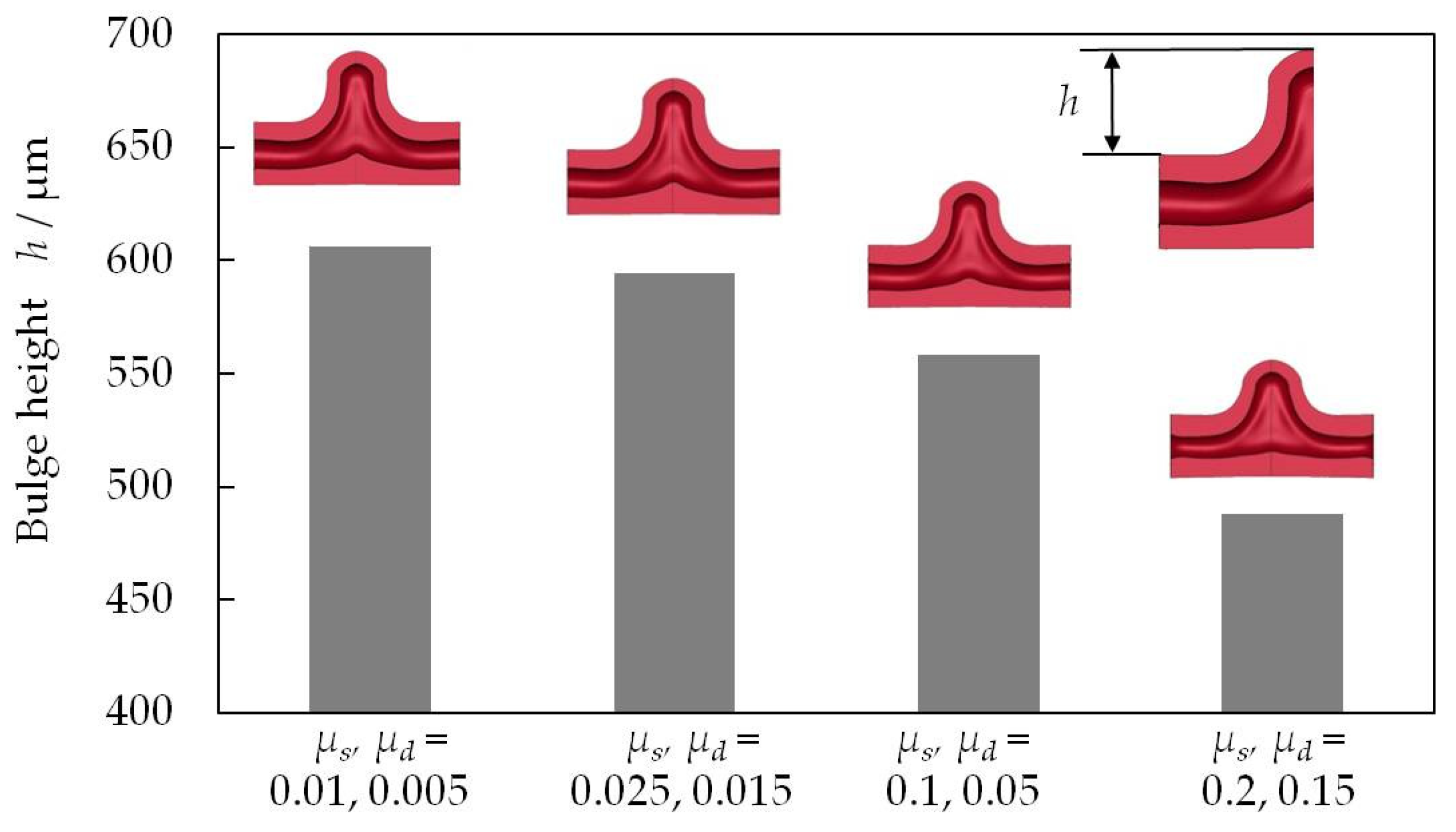 Metals 10 00199 g014