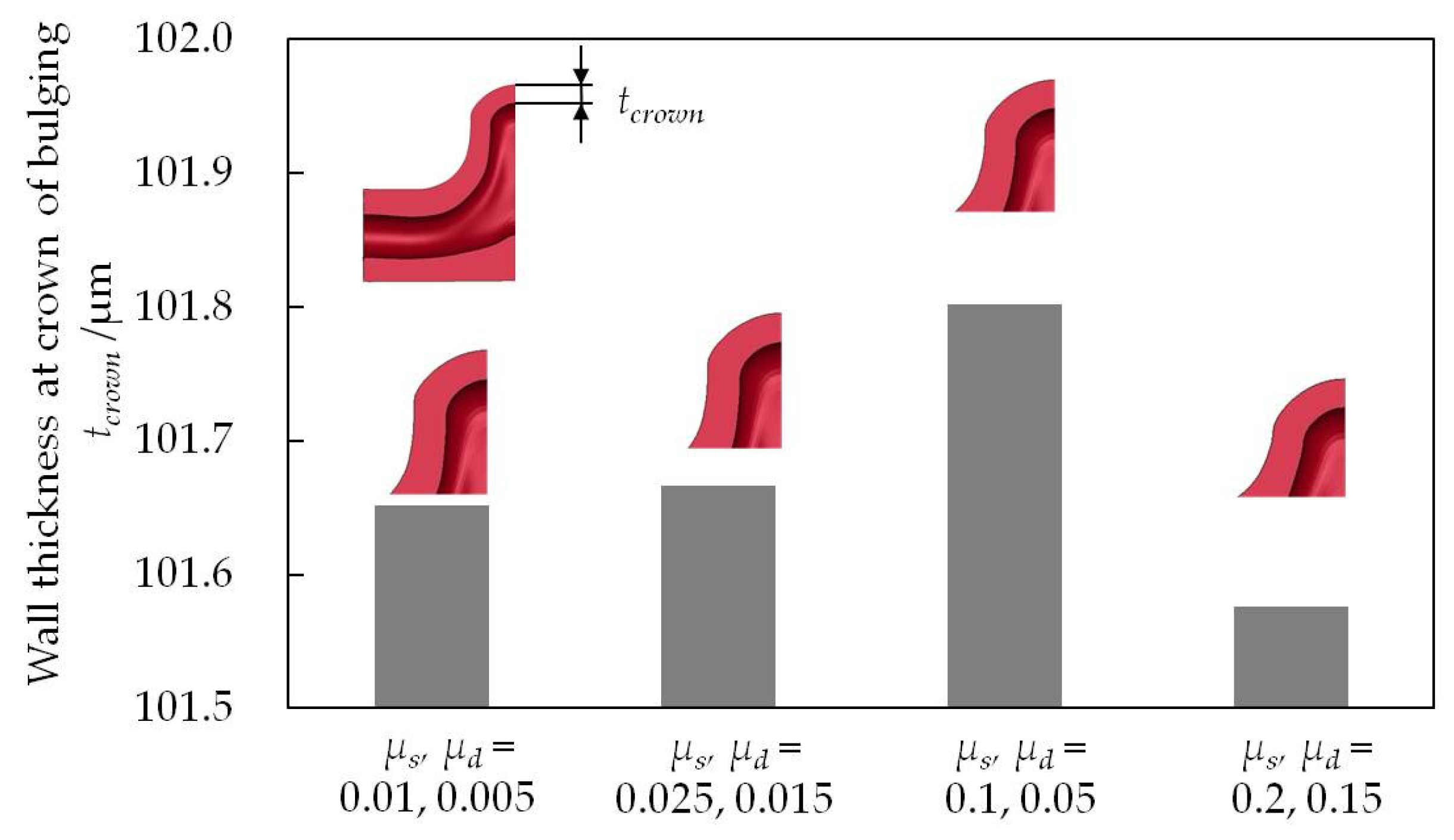 Metals 10 00199 g015