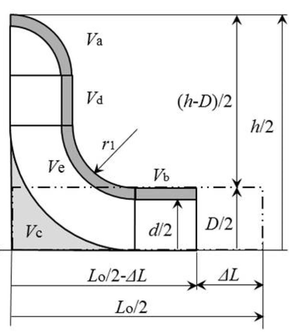 Metals 10 00199 g026