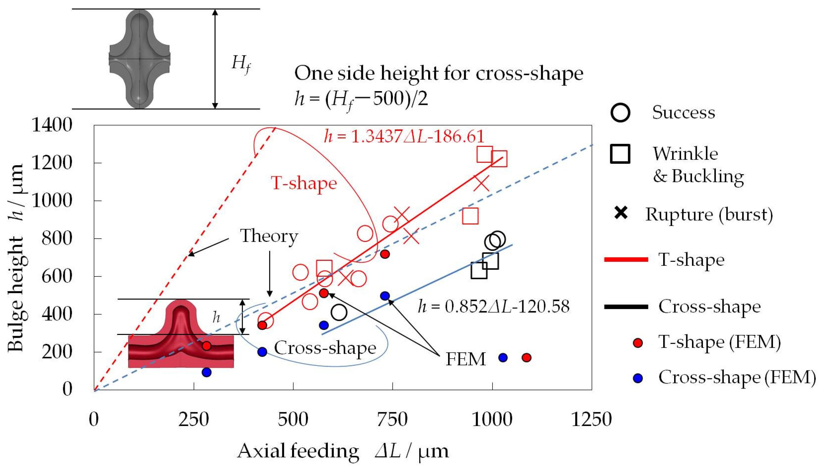 Metals 10 00199 g027