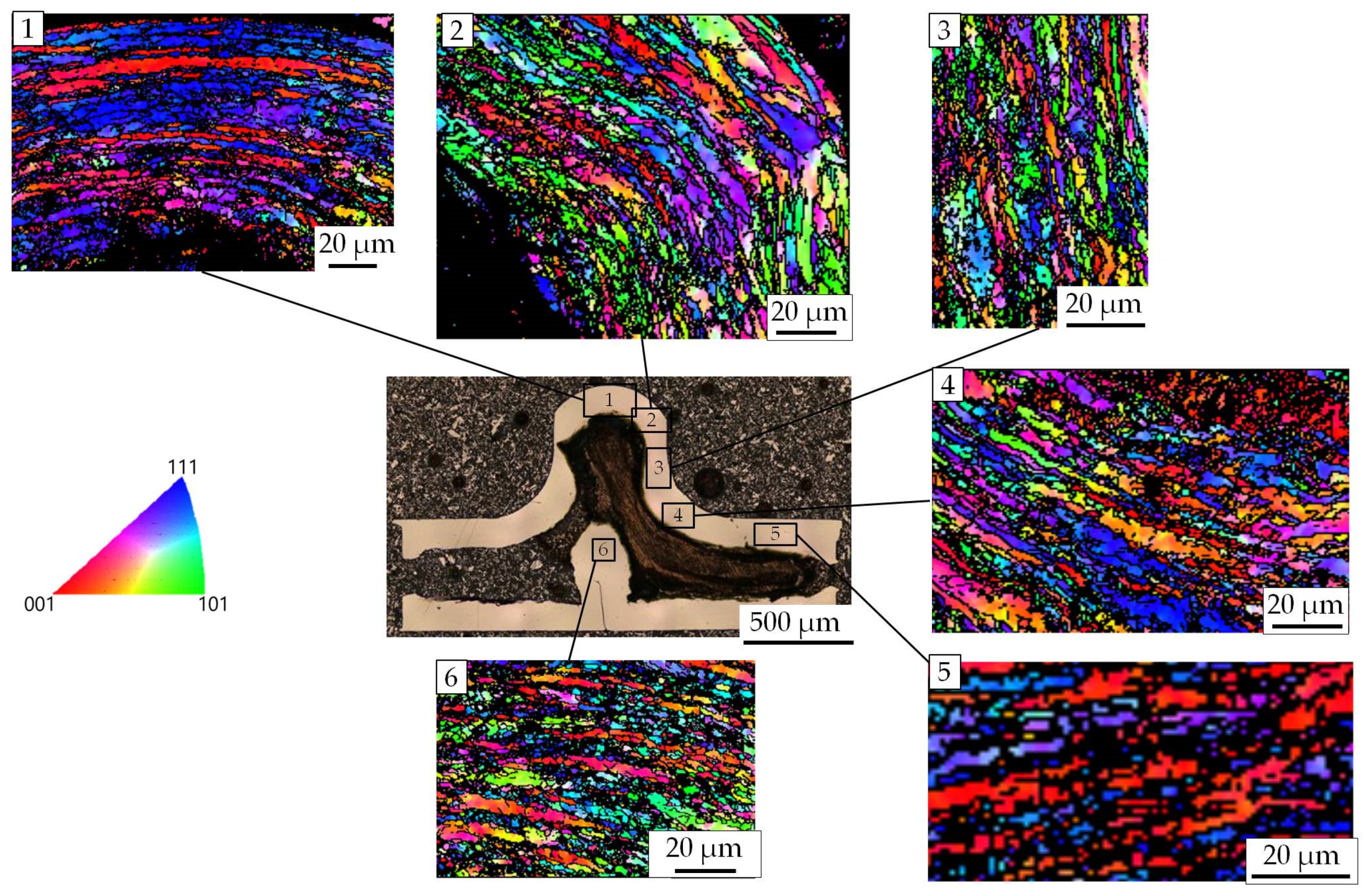 Metals 10 00199 g029
