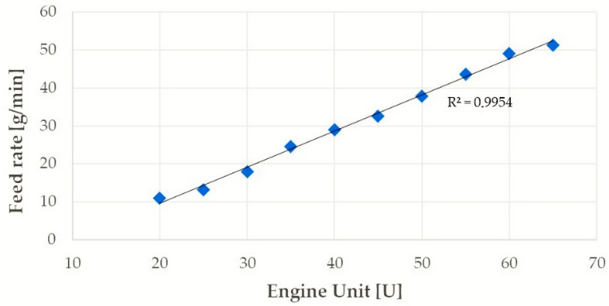 Metals 10 00200 g003
