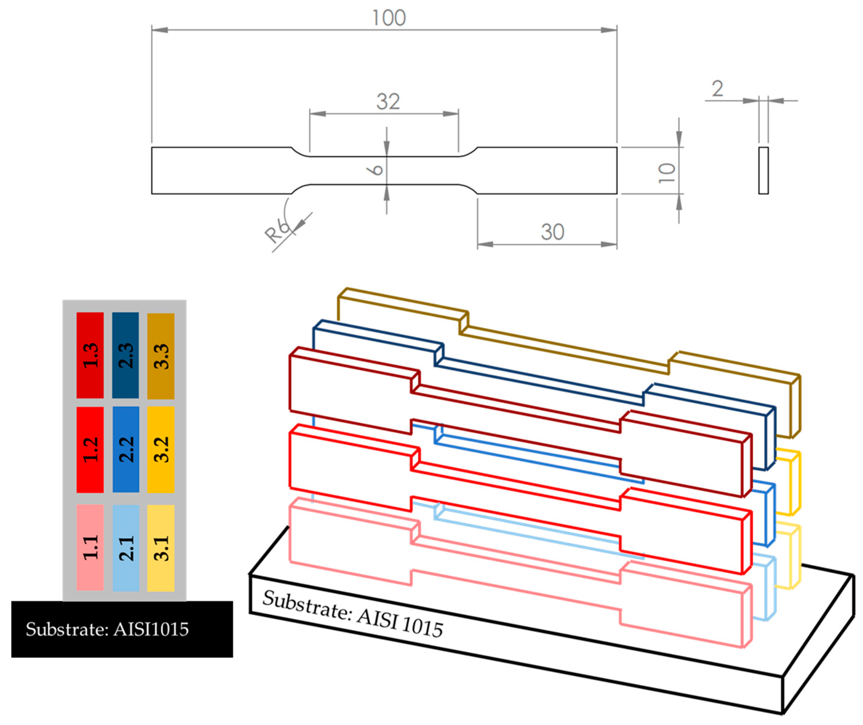 Metals 10 00200 g007