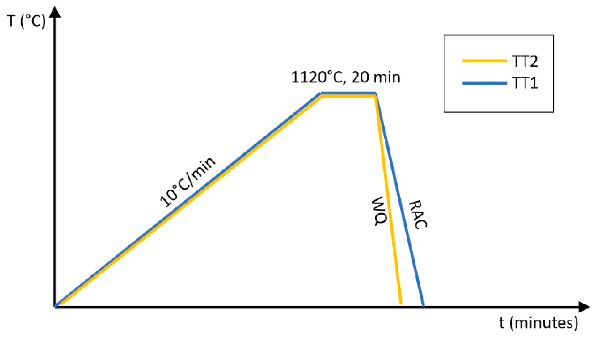 Metals 10 00200 g008