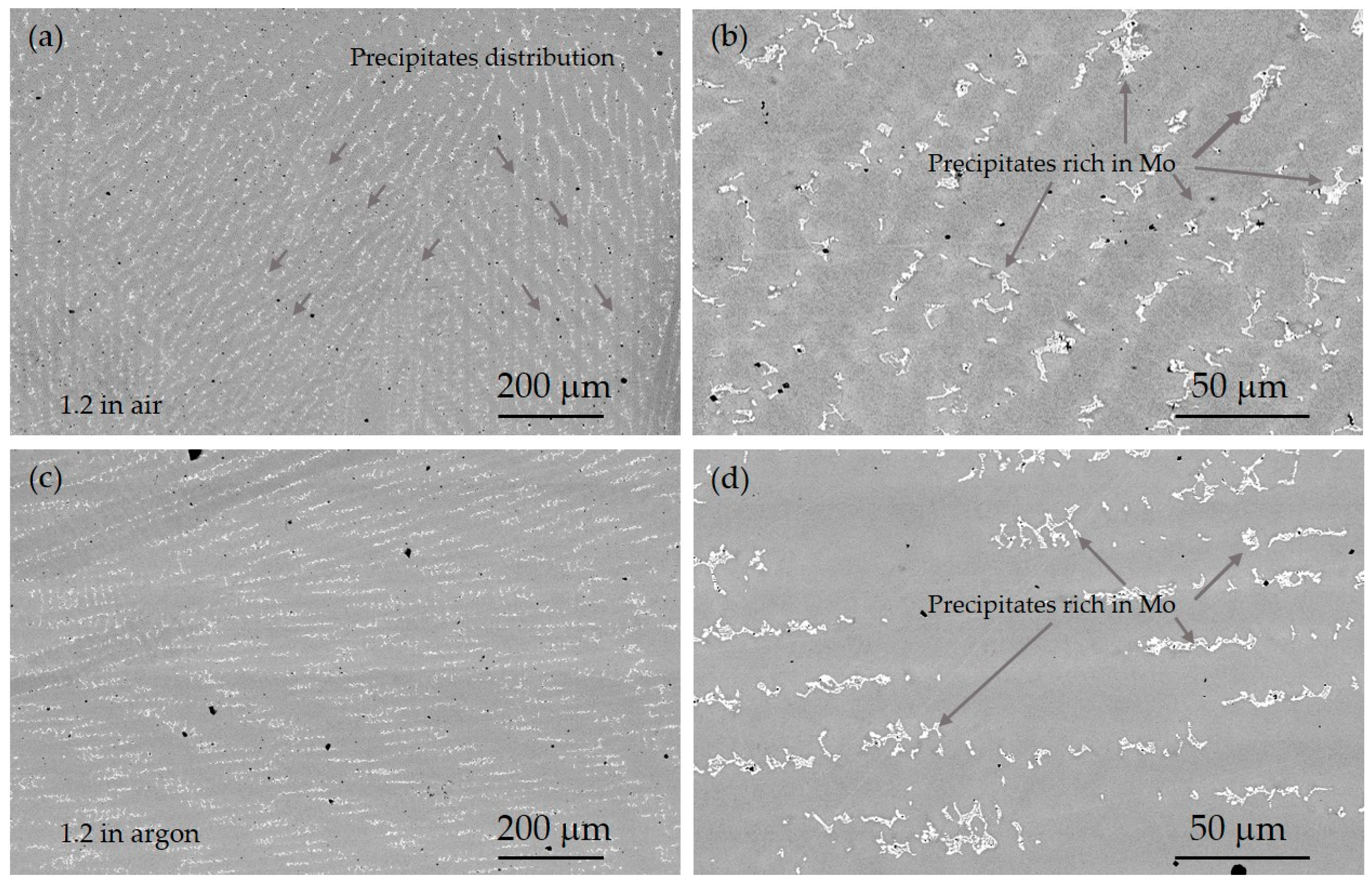 Metals 10 00200 g009