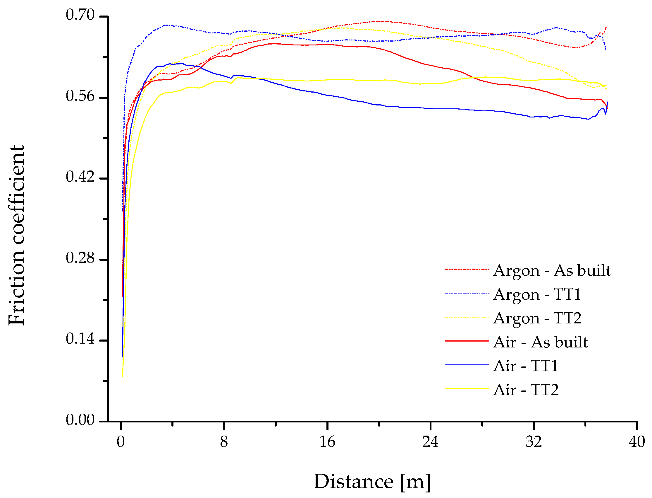 Metals 10 00200 g015