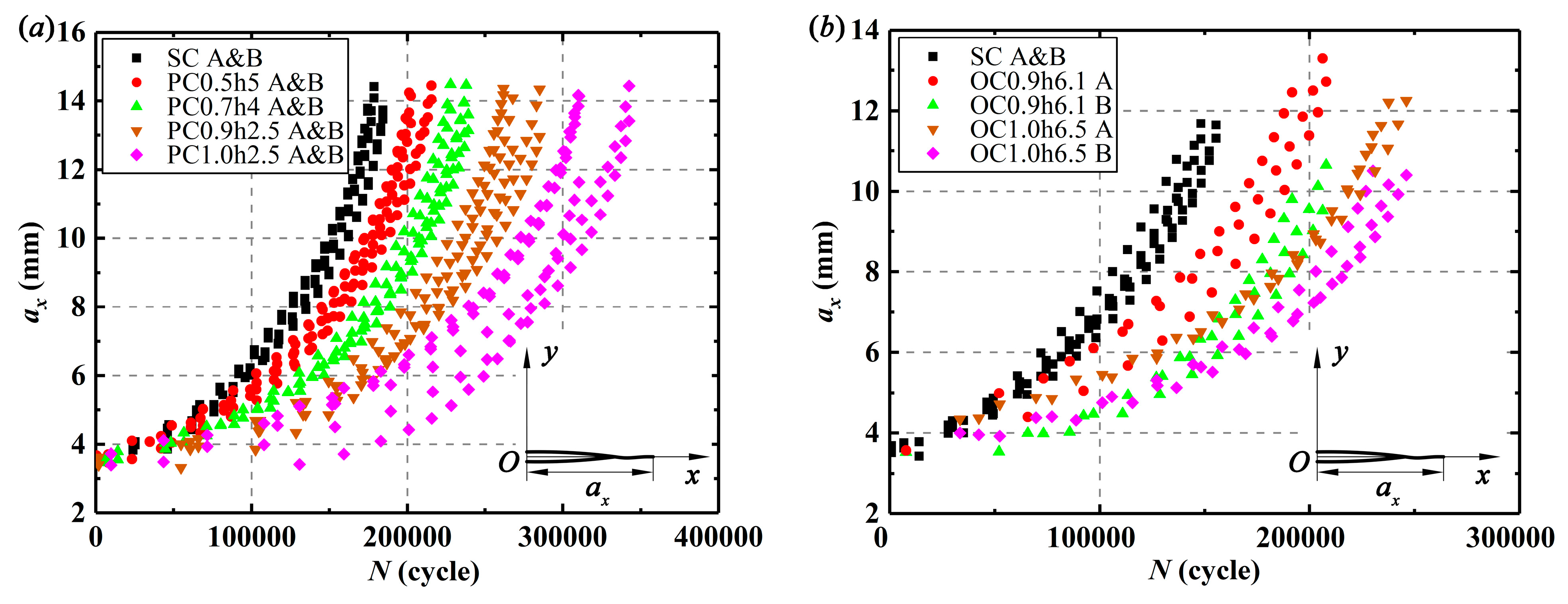 Metals 10 00202 g004