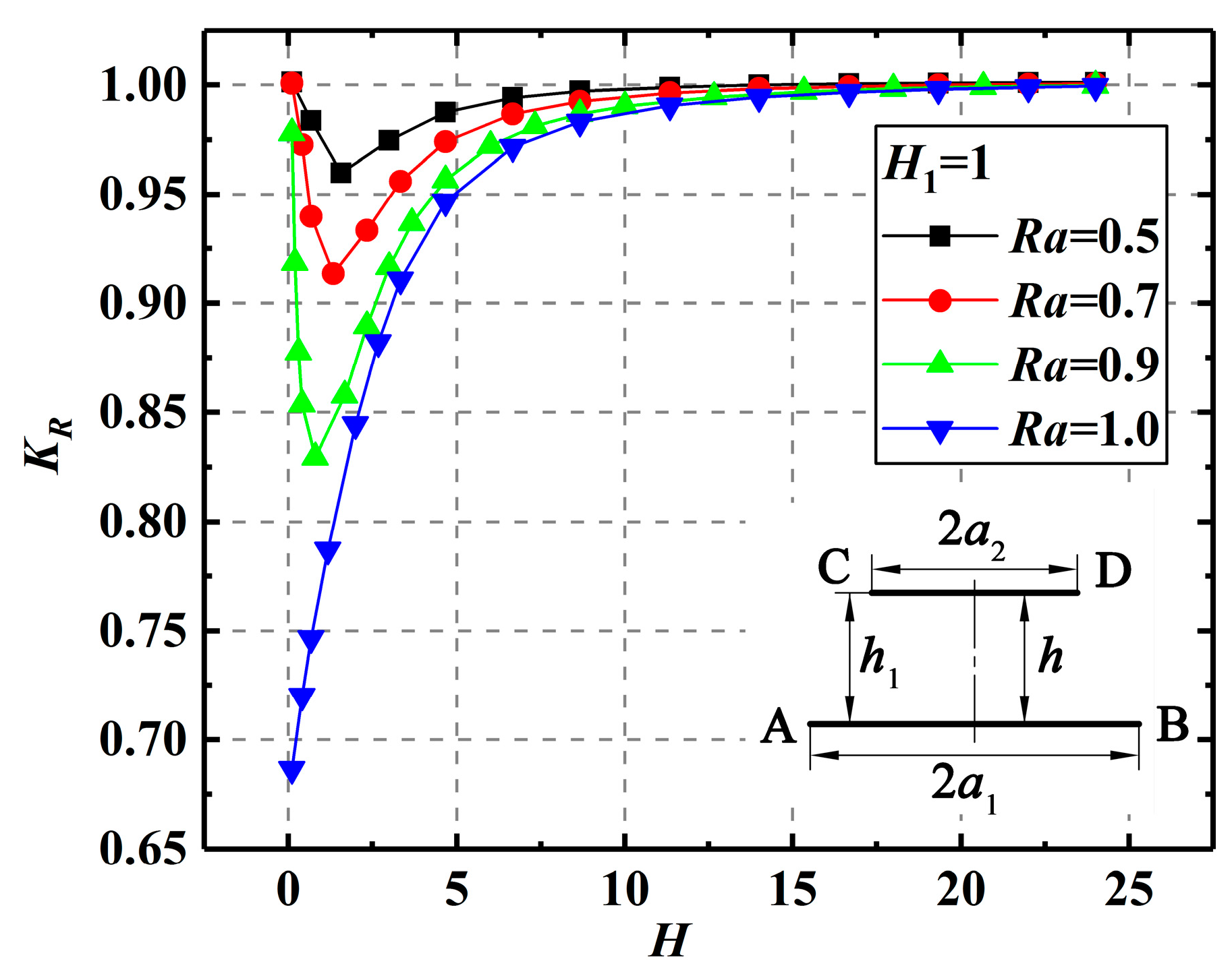 Metals 10 00202 g007