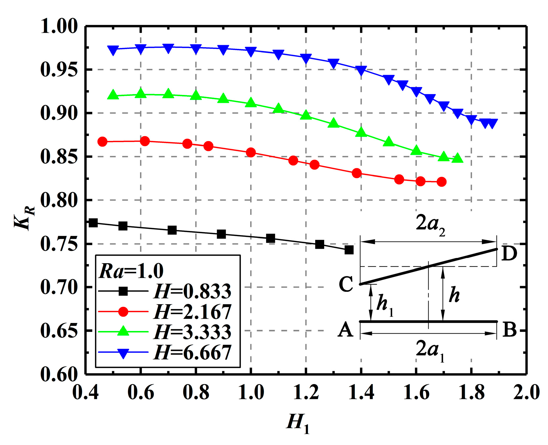 Metals 10 00202 g008