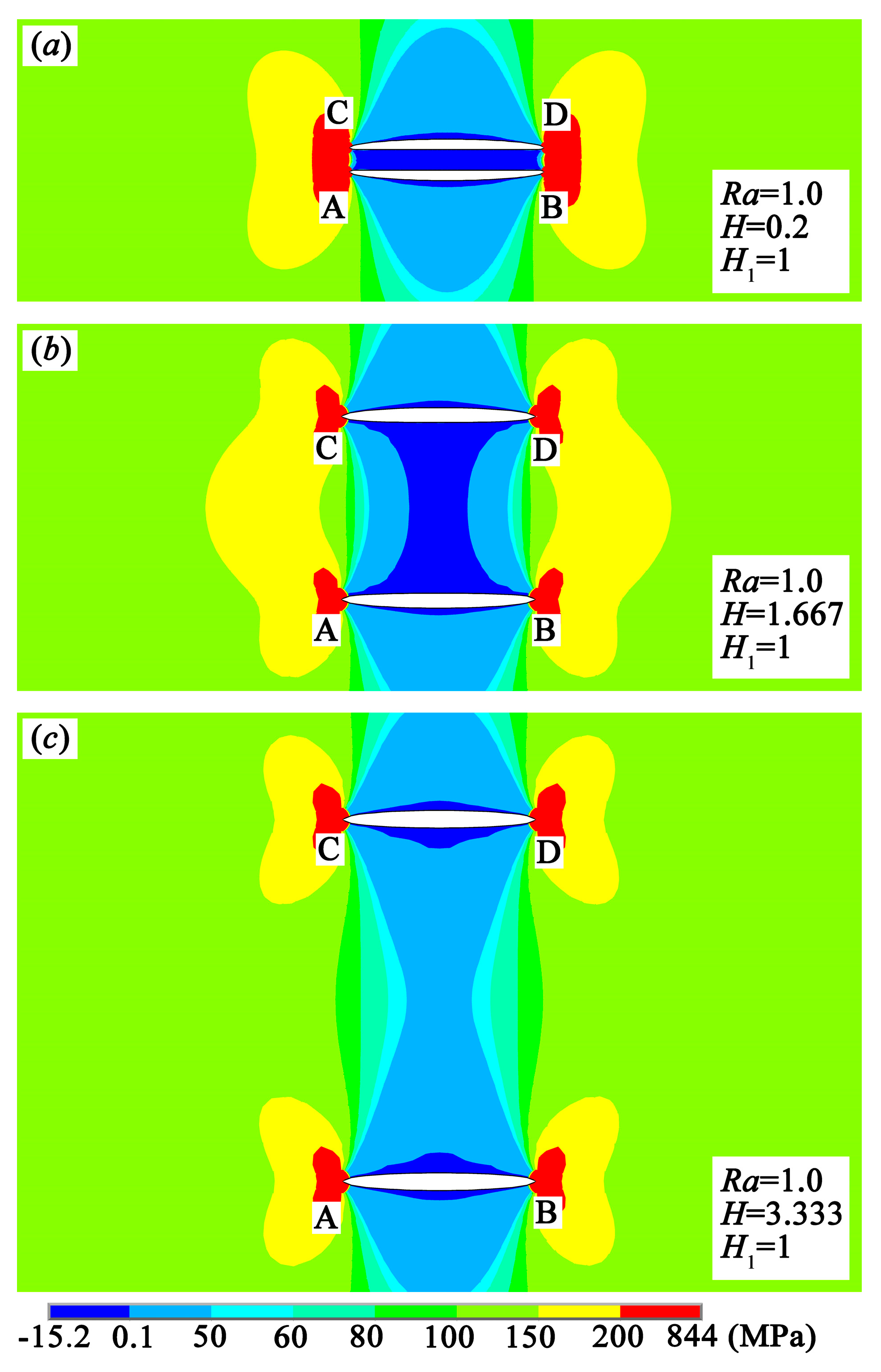 Metals 10 00202 g010