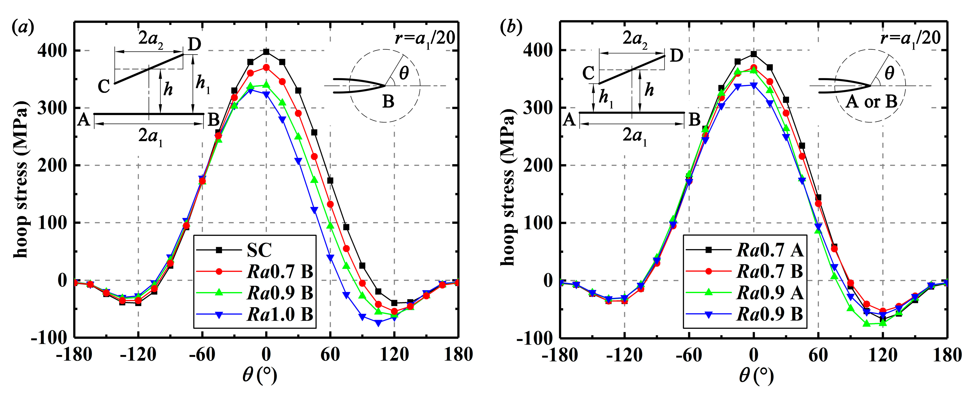 Metals 10 00202 g012