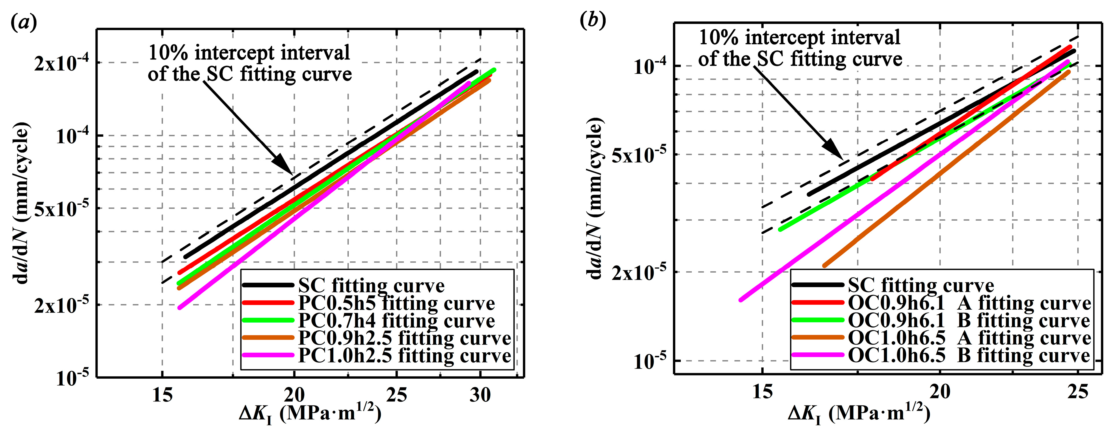 Metals 10 00202 g013