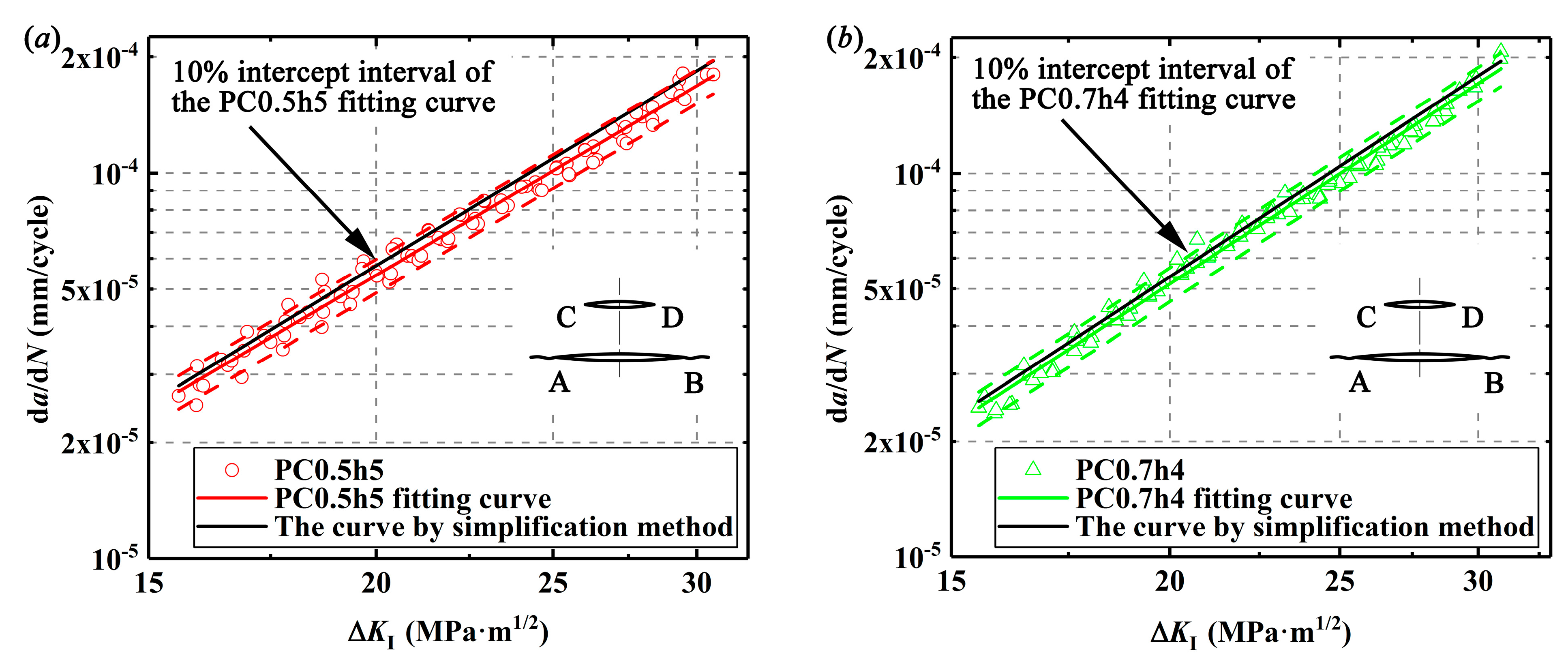 Metals 10 00202 g015a