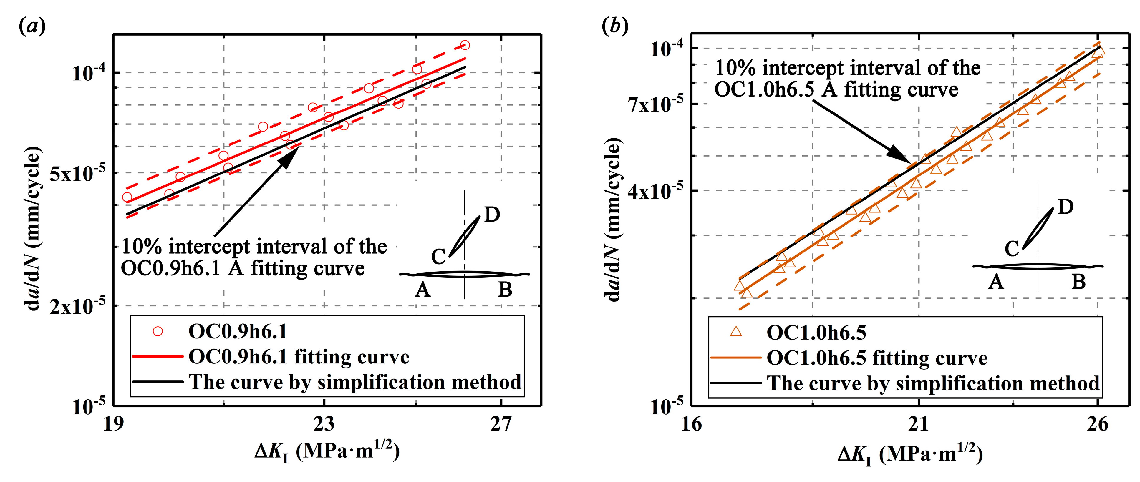Metals 10 00202 g016