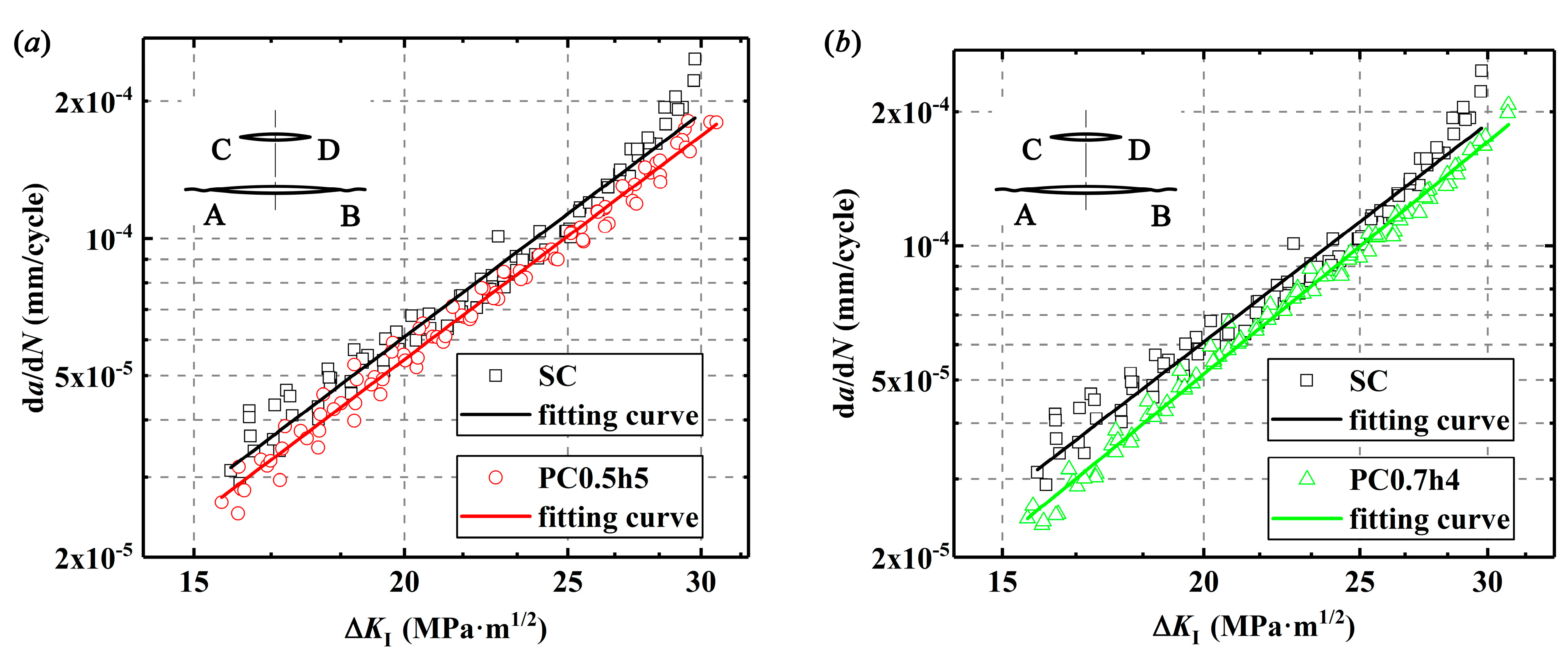 Metals 10 00202 g0a1a