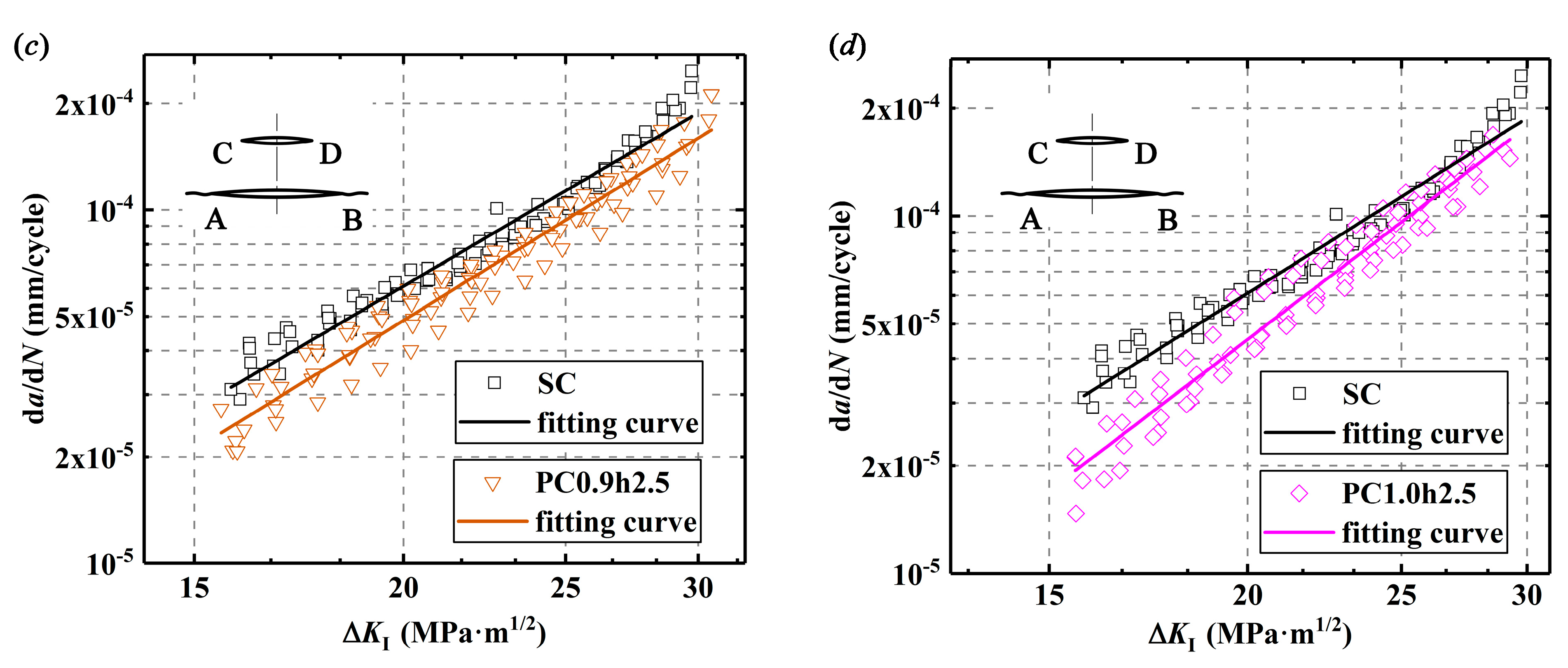 Metals 10 00202 g0a1b