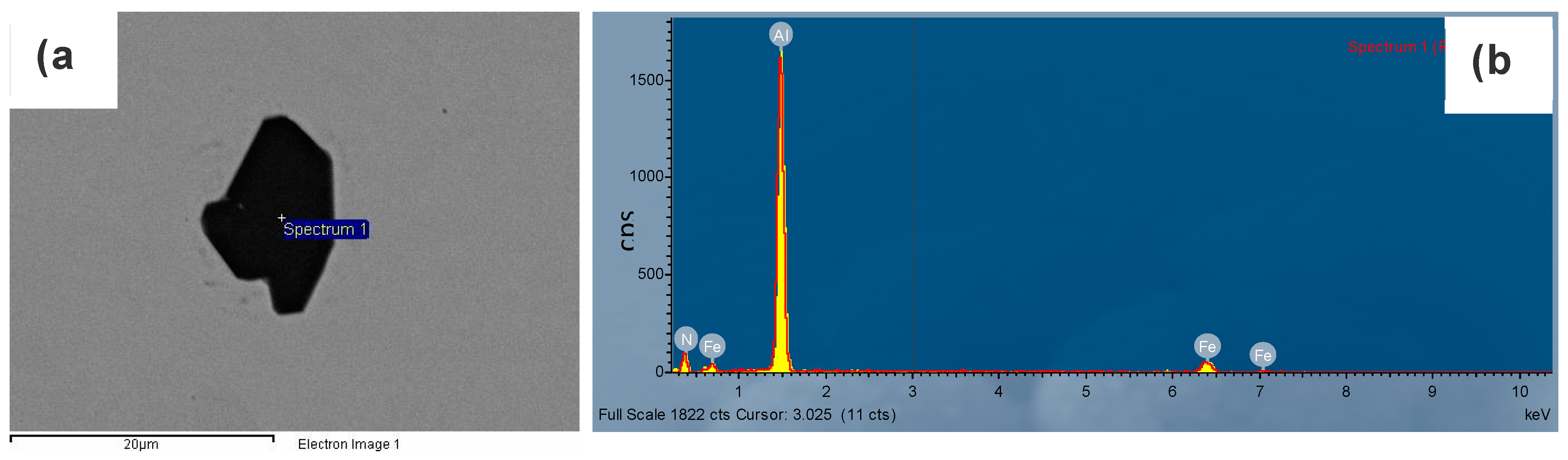 Metals 10 00206 g007a