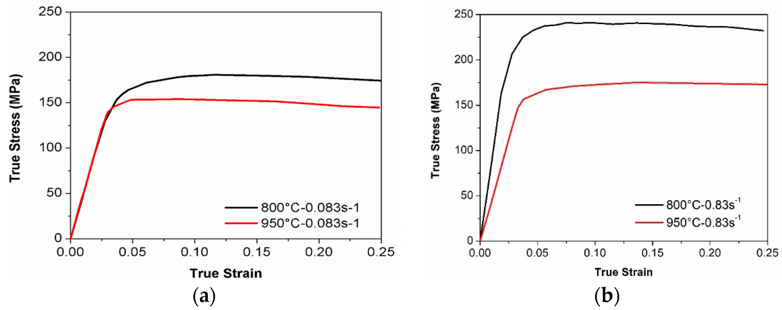Metals 10 00206 g008