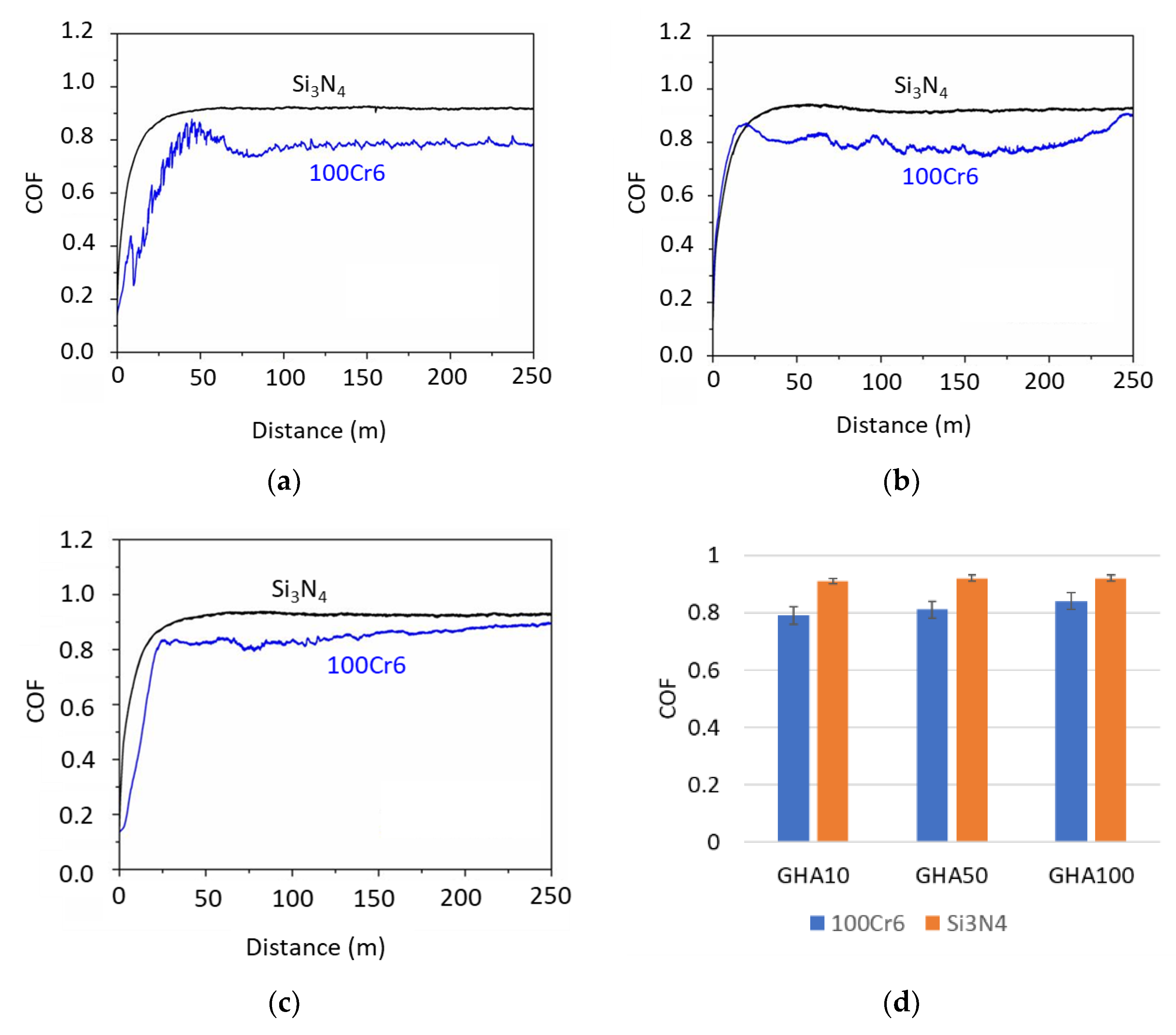 Metals 10 00207 g004