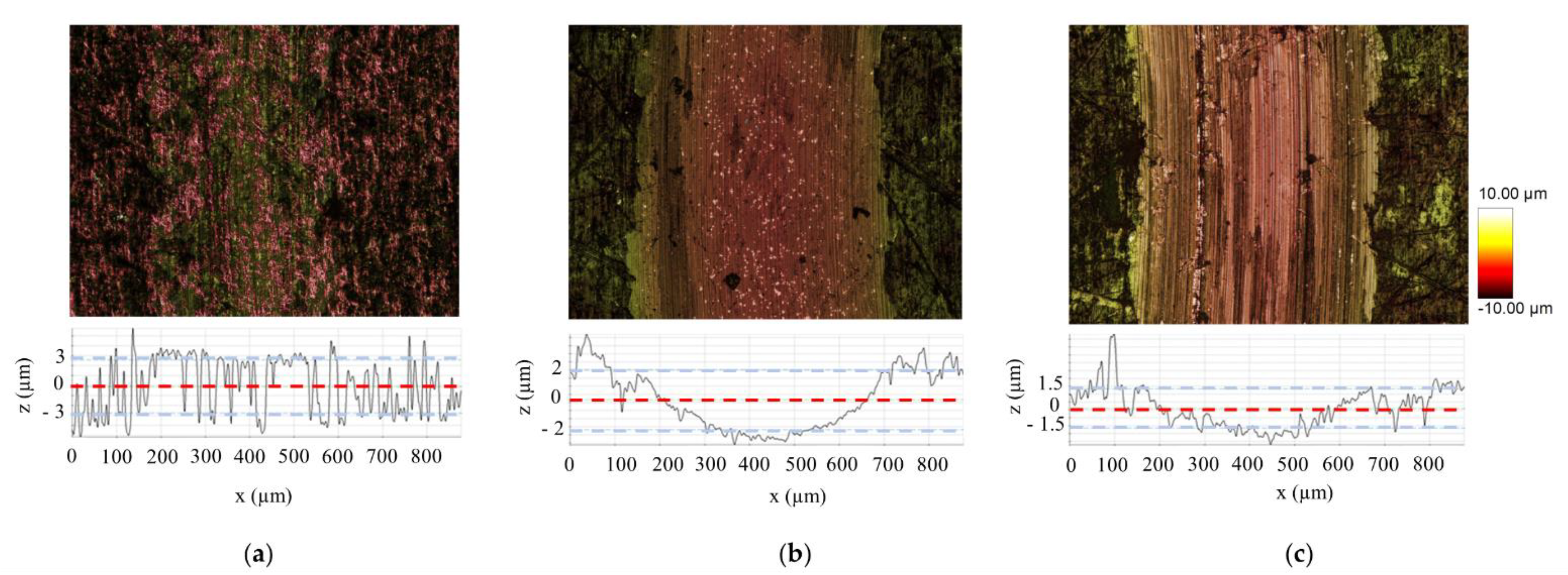 Metals 10 00207 g008