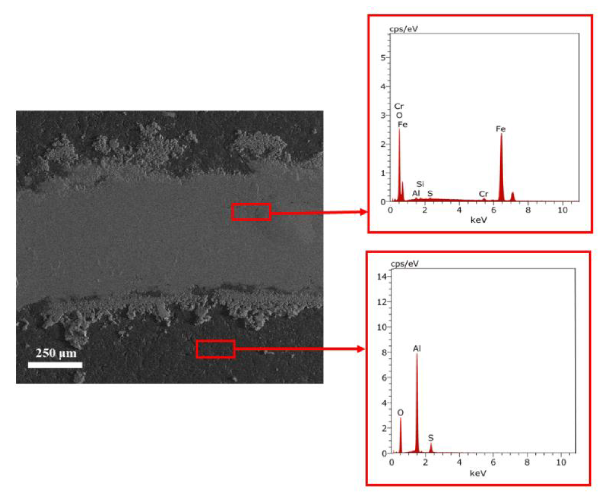 Metals 10 00207 g010