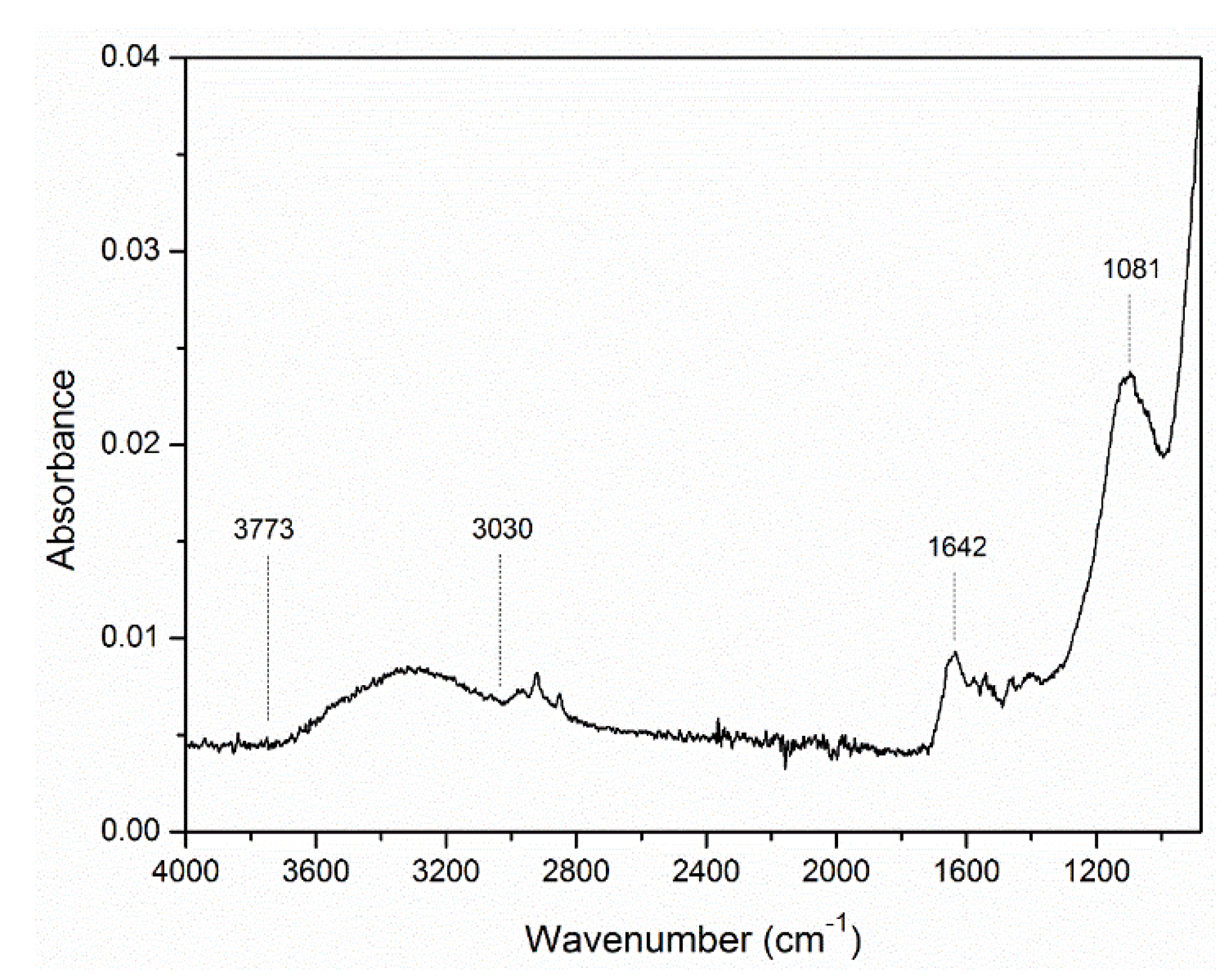Metals 10 00207 g012