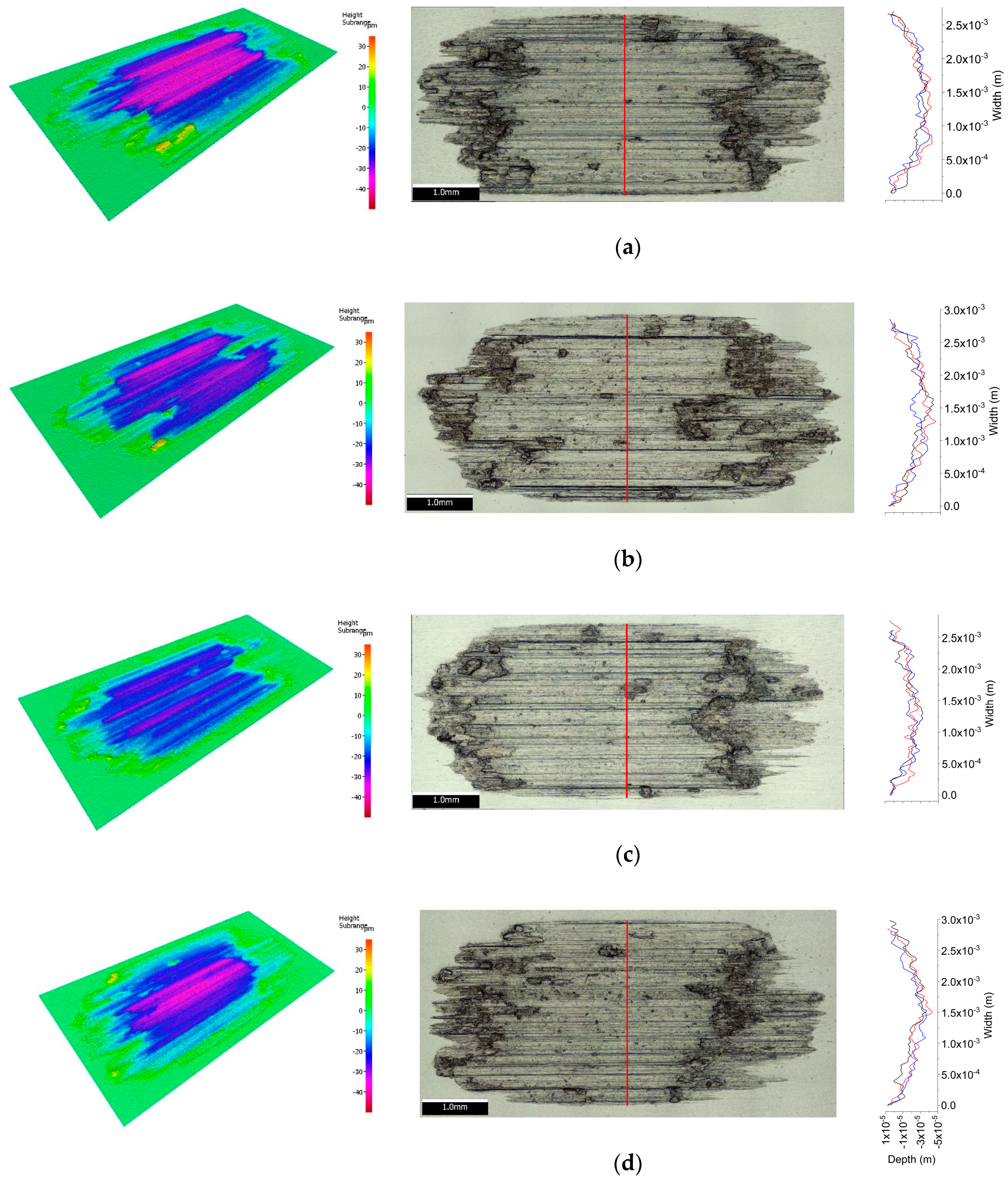 Metals 10 00208 g007