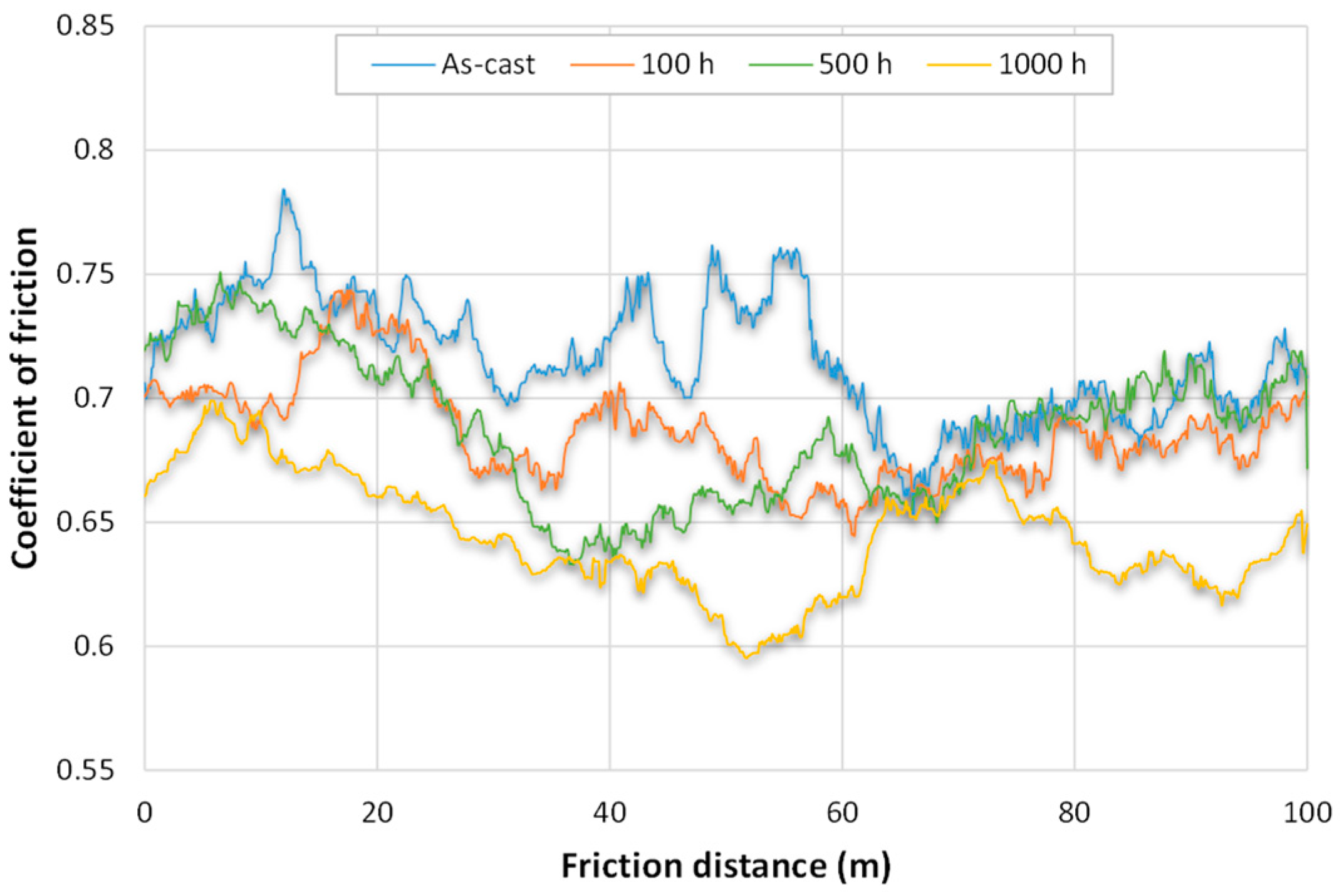 Metals 10 00208 g008