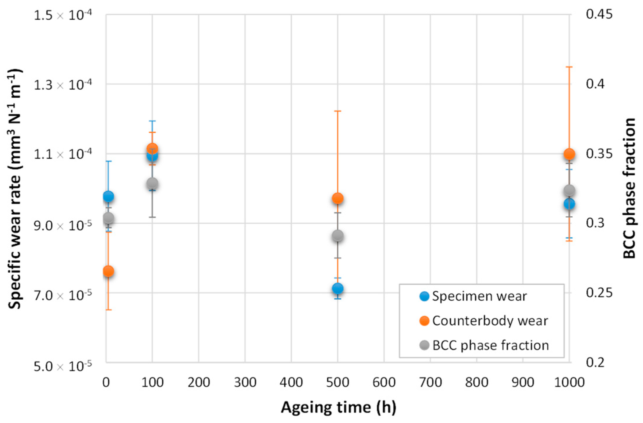 Metals 10 00208 g010