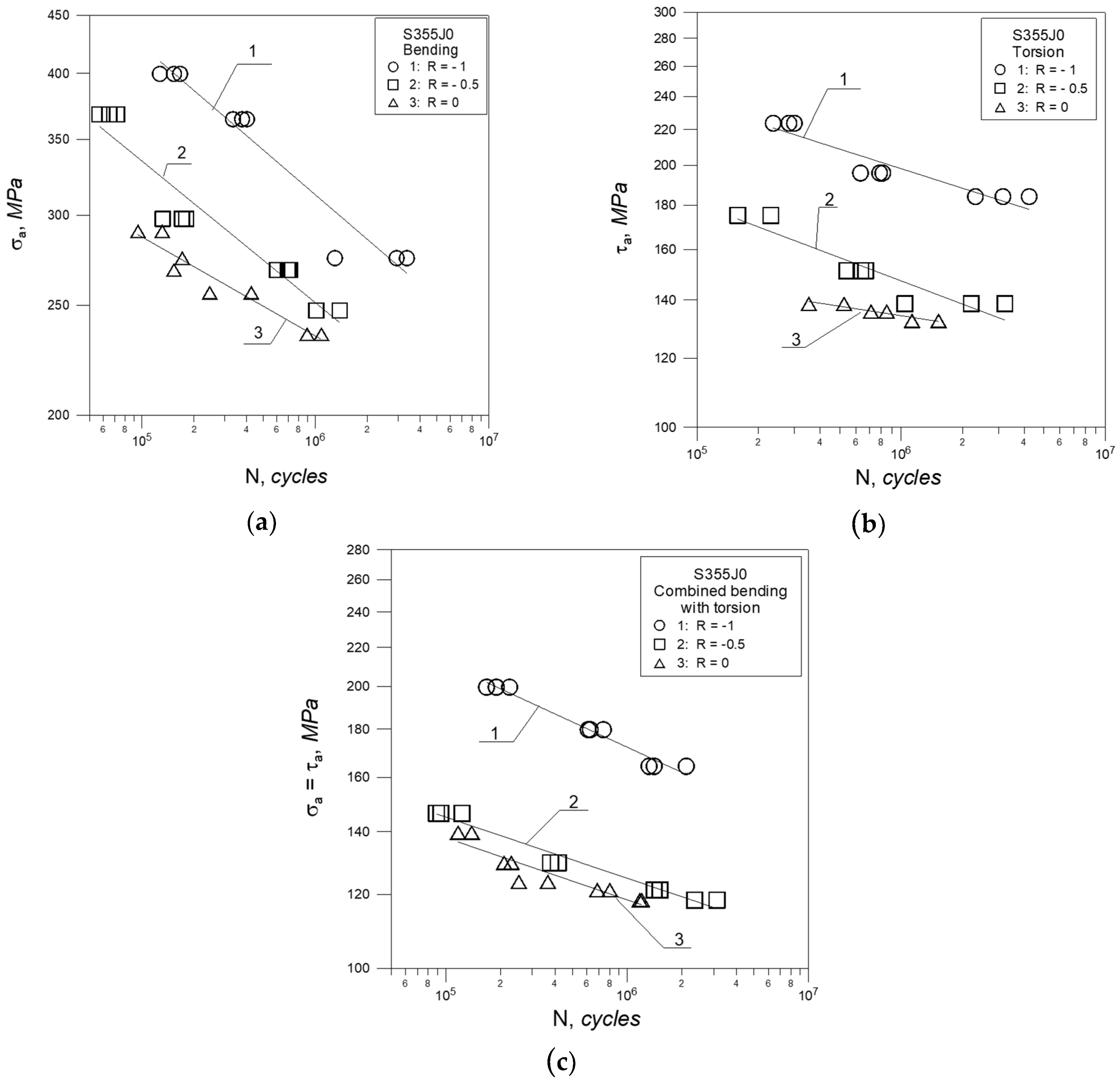Metals 10 00209 g004 Metals 10 00209 g004