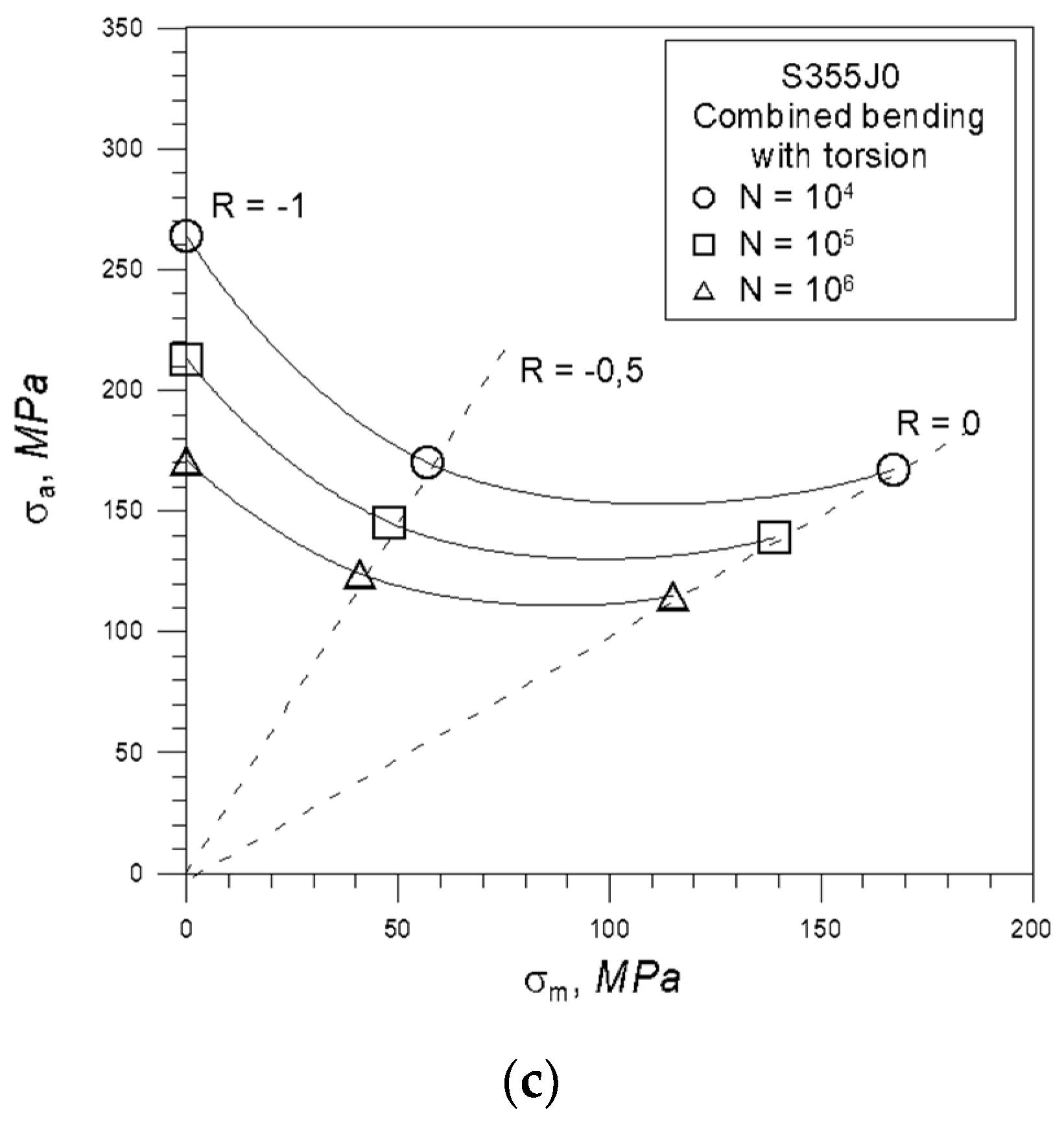 Metals 10 00209 g005b Metals 10 00209 g005b