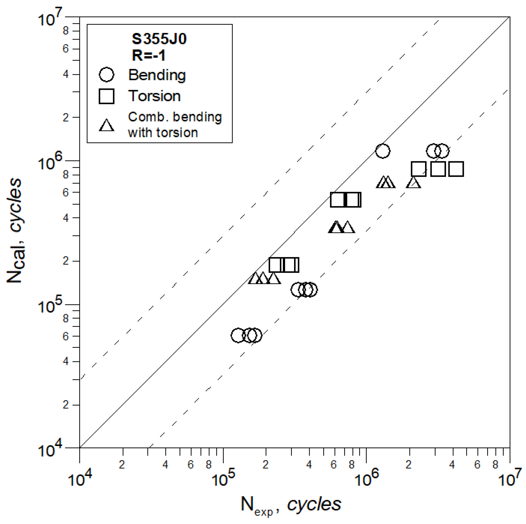 Metals 10 00209 g007 Metals 10 00209 g007