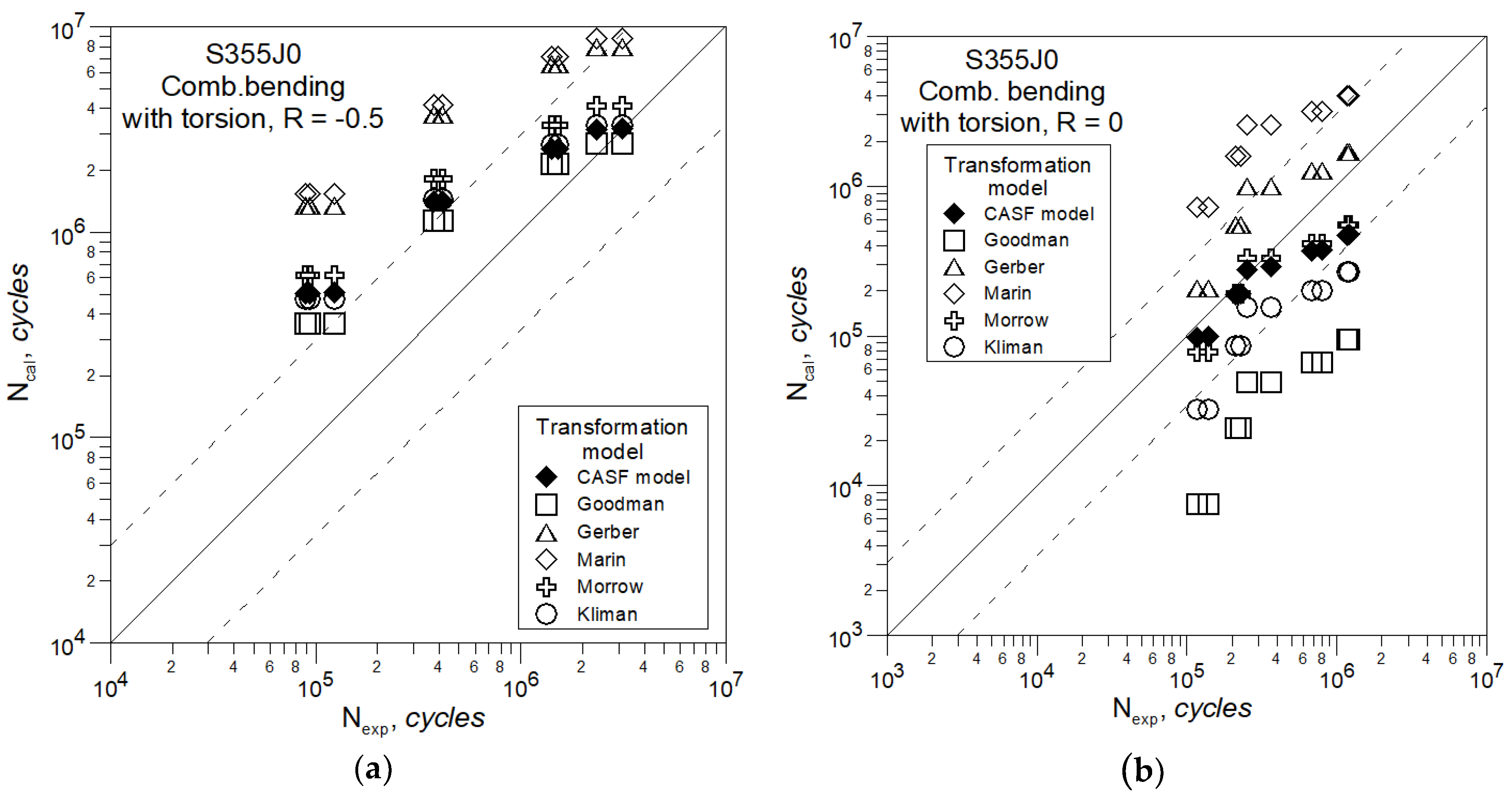 Metals 10 00209 g010 Metals 10 00209 g010