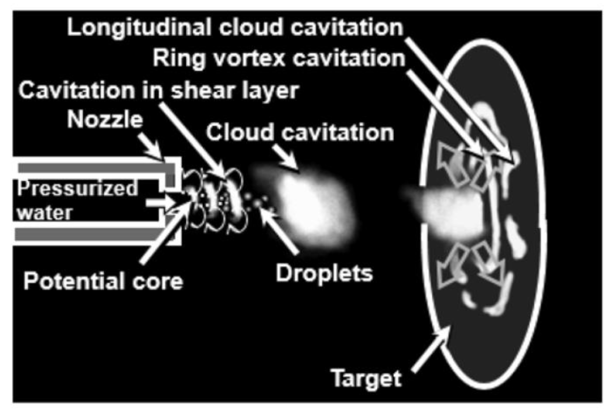 Metals 10 00210 g001