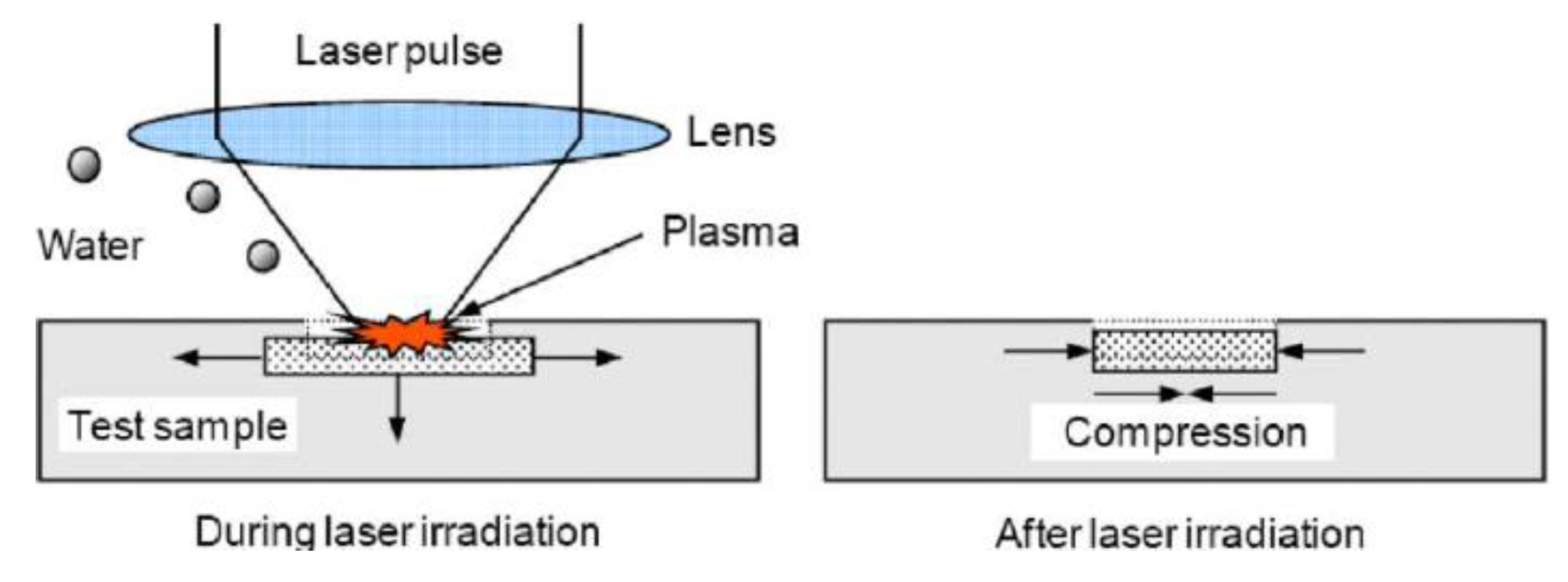 Metals 10 00210 g002
