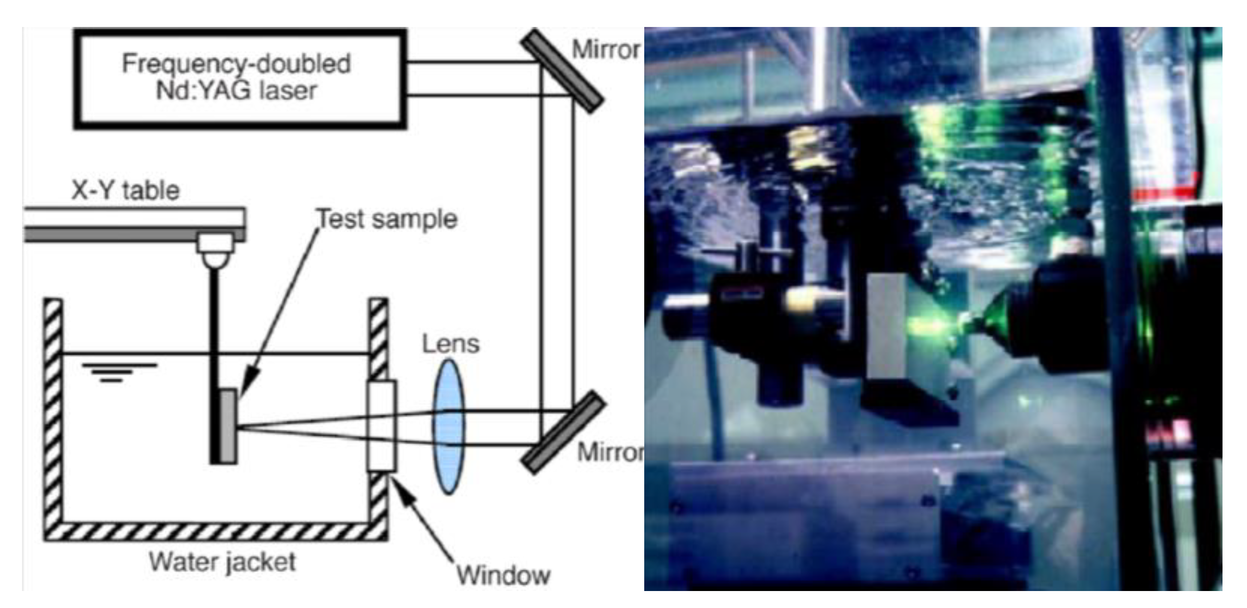 Metals 10 00210 g003