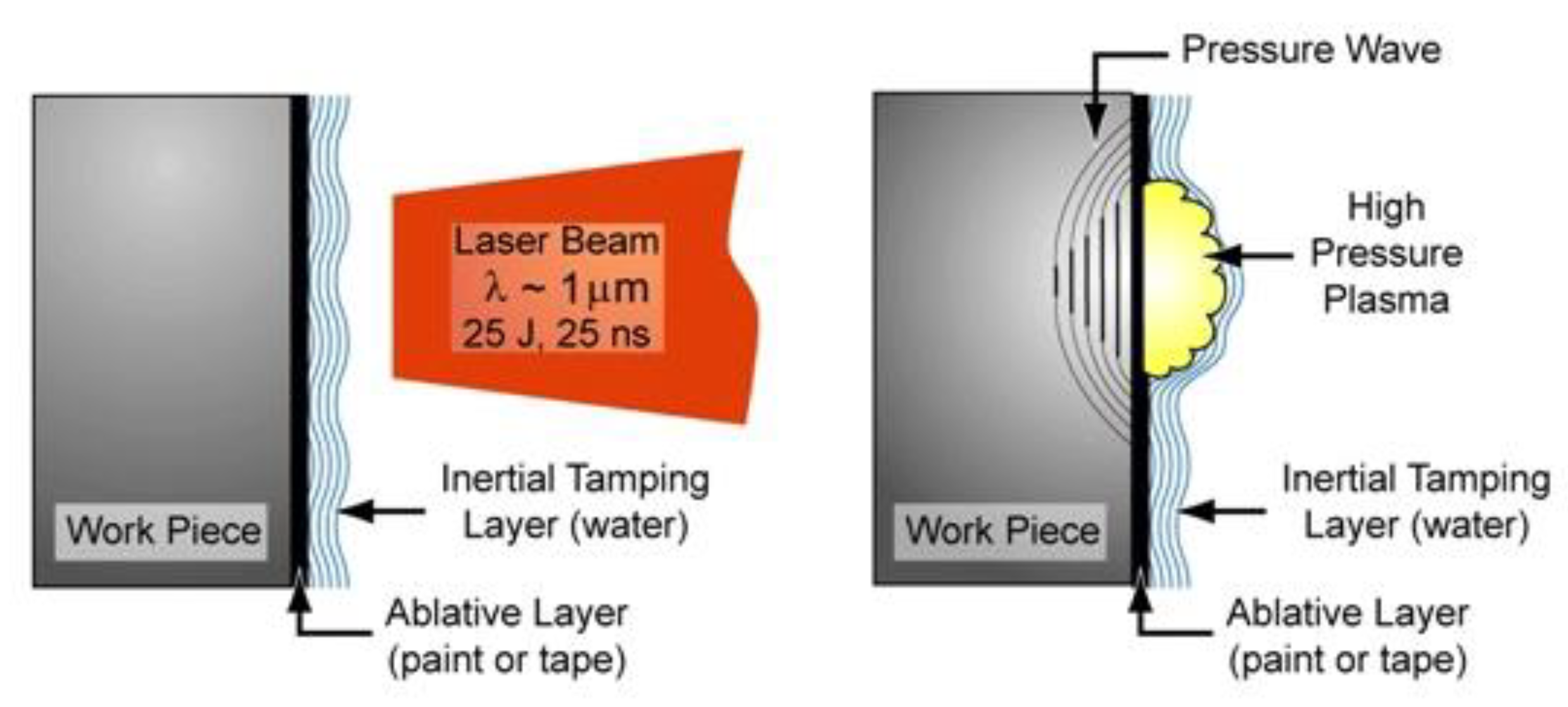 Metals 10 00210 g004