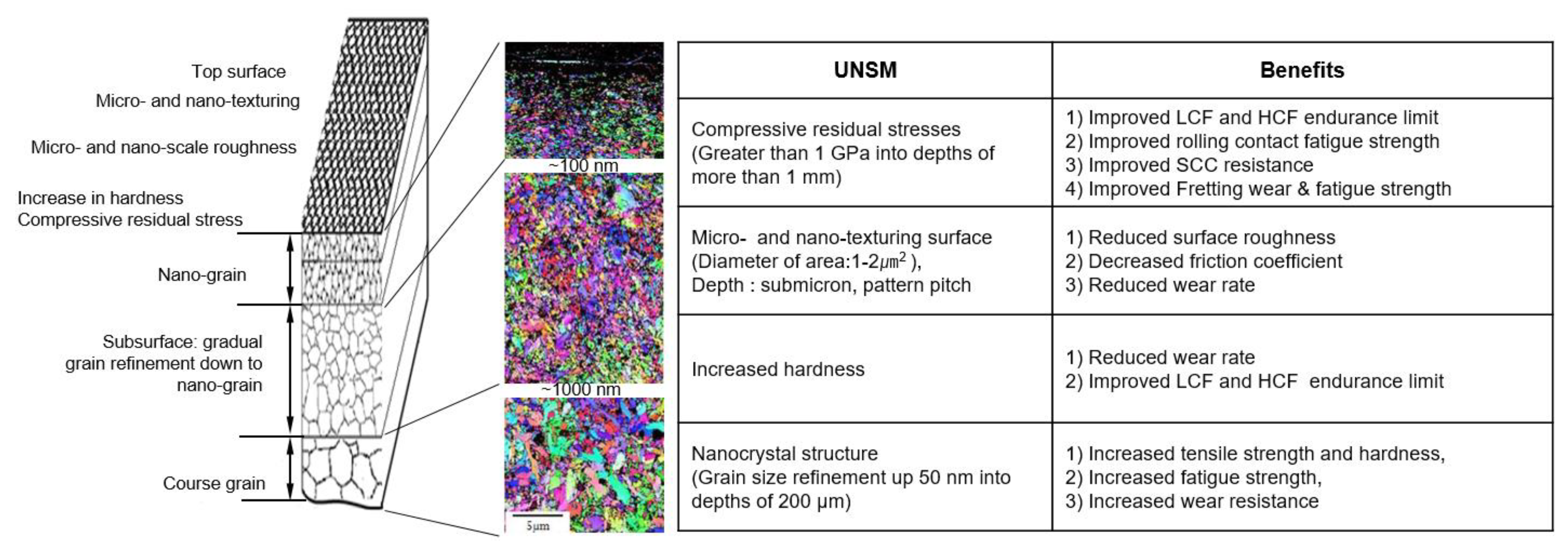 Metals 10 00210 g006